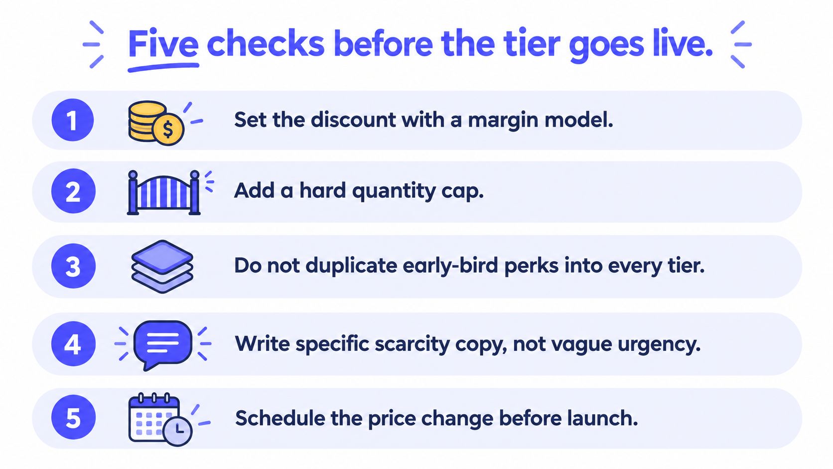 A list of five essential checks for setting up early bird pricing tiers before a product launch.