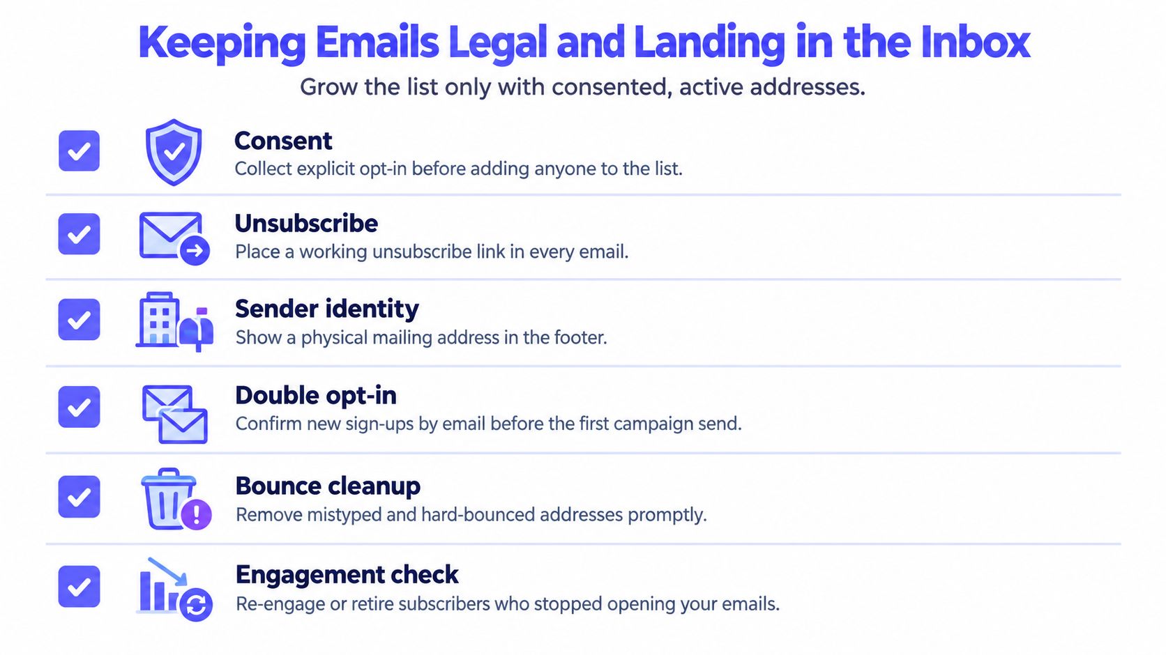 A checklist infographic titled Keeping Emails Legal and Landing in the Inbox featuring six essential email marketing practices.