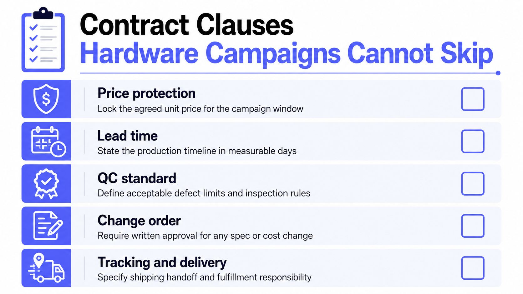 A checklist infographic outlining five essential contract clauses for hardware manufacturing campaigns including price and delivery terms.