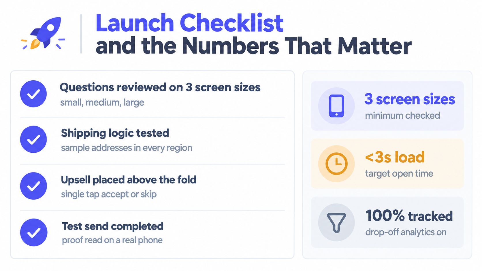 A checklist infographic titled Launch Checklist and the Numbers That Matter for mobile survey design.