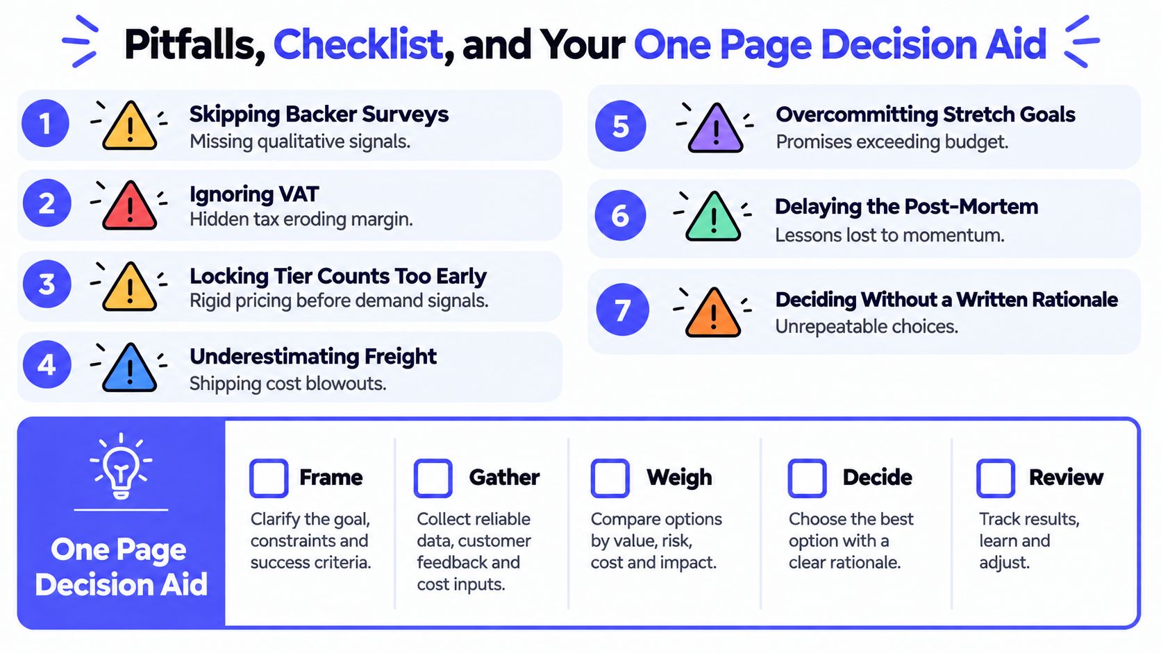 An infographic titled Pitfalls, Checklist, and Your One Page Decision Aid with seven numbered cautionary items.