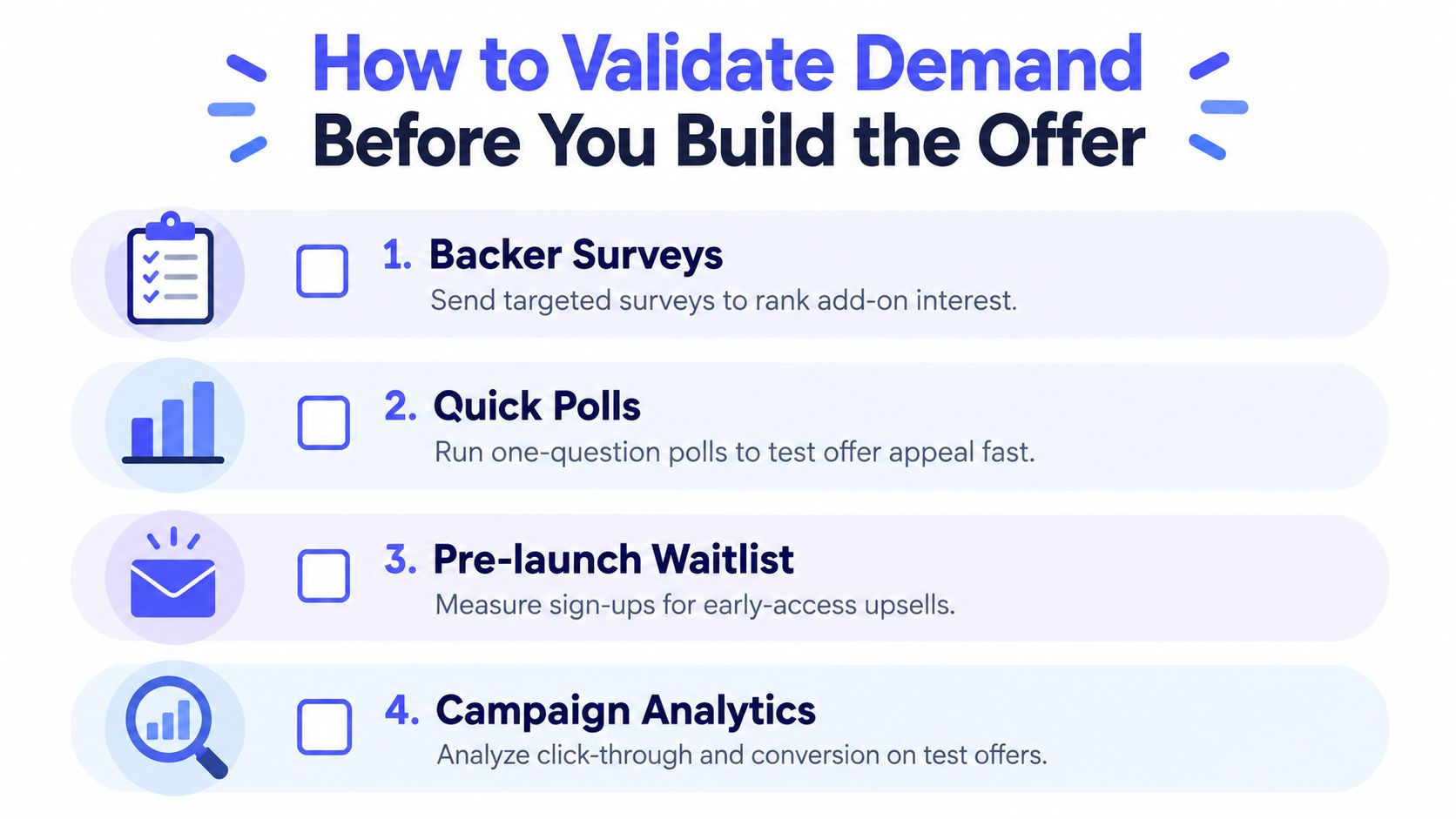 A graphic titled How to Validate Demand Before You Build the Offer showing four actionable strategies.