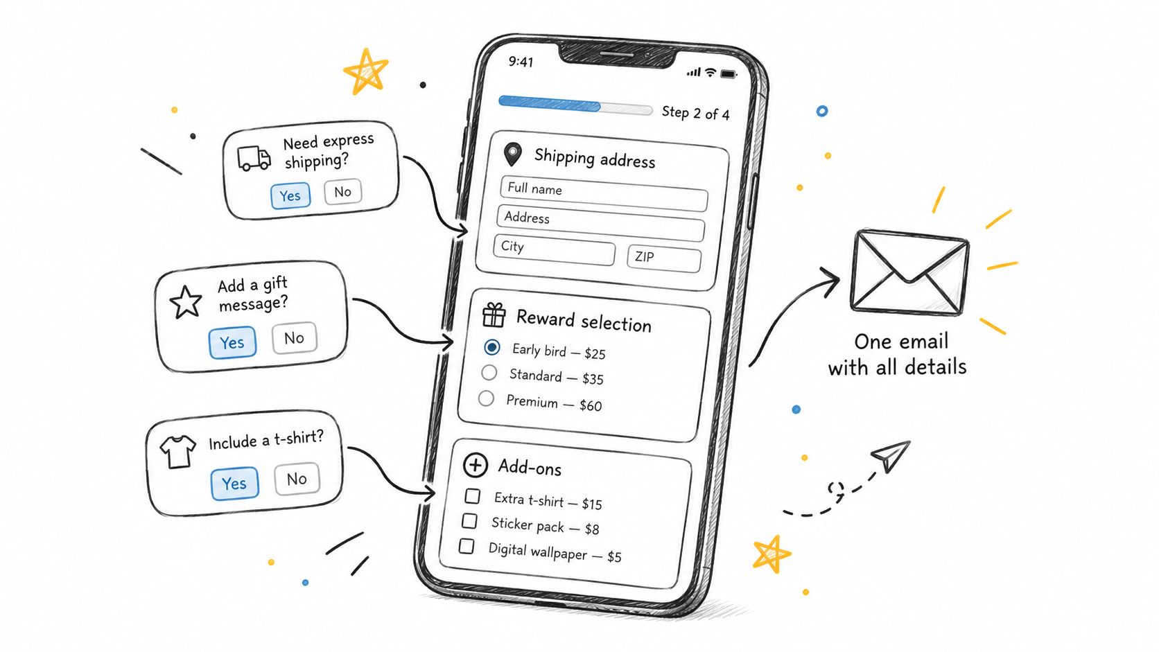 A hand-drawn illustration showing a mobile app checkout process with shipping options and rewards selection menus.