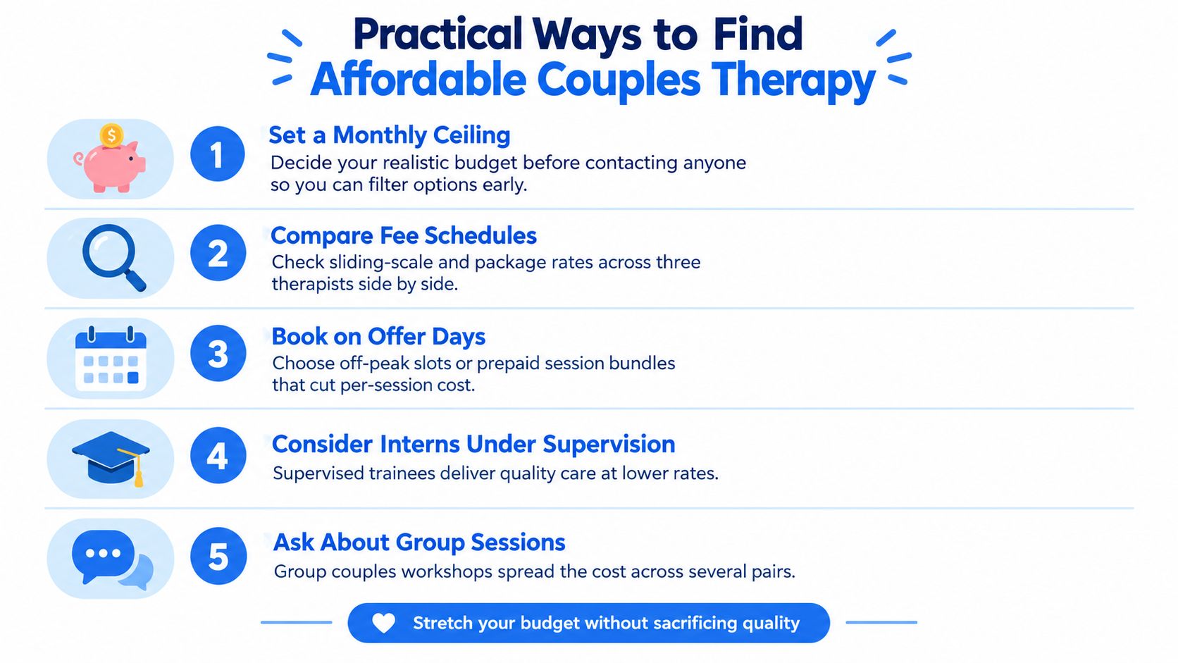 An infographic titled Practical Ways to Find Affordable Couples Therapy, listing five tips for saving money.