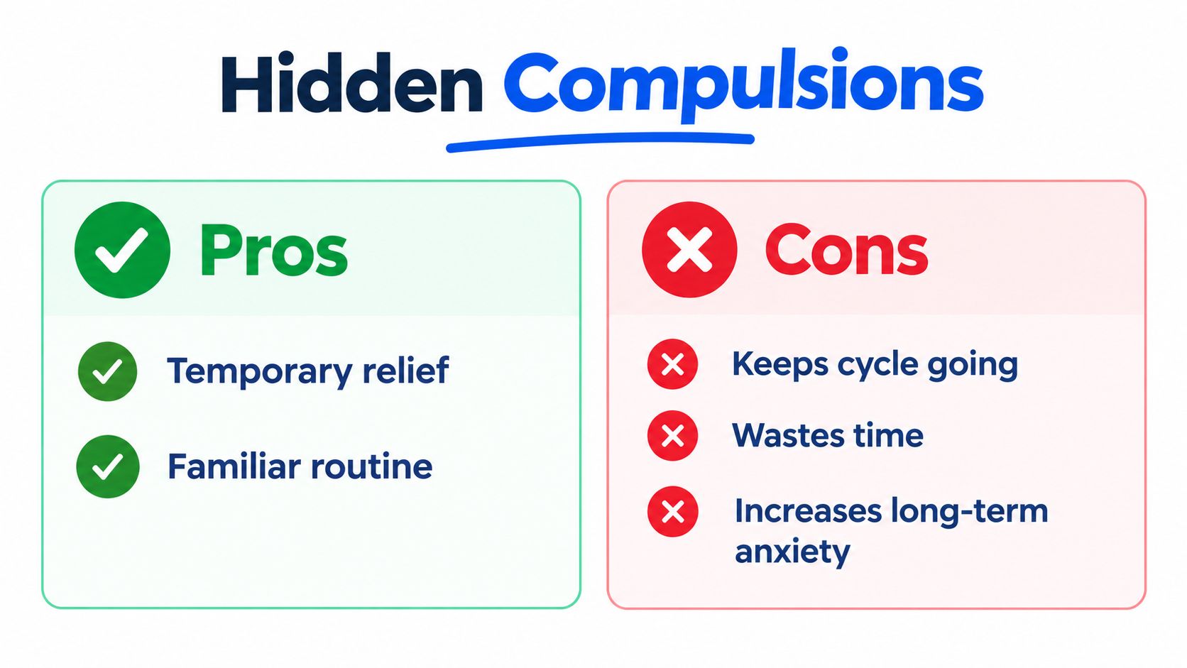 A chart comparing the pros and cons of hidden compulsions in mental health, listing relief and cycles.