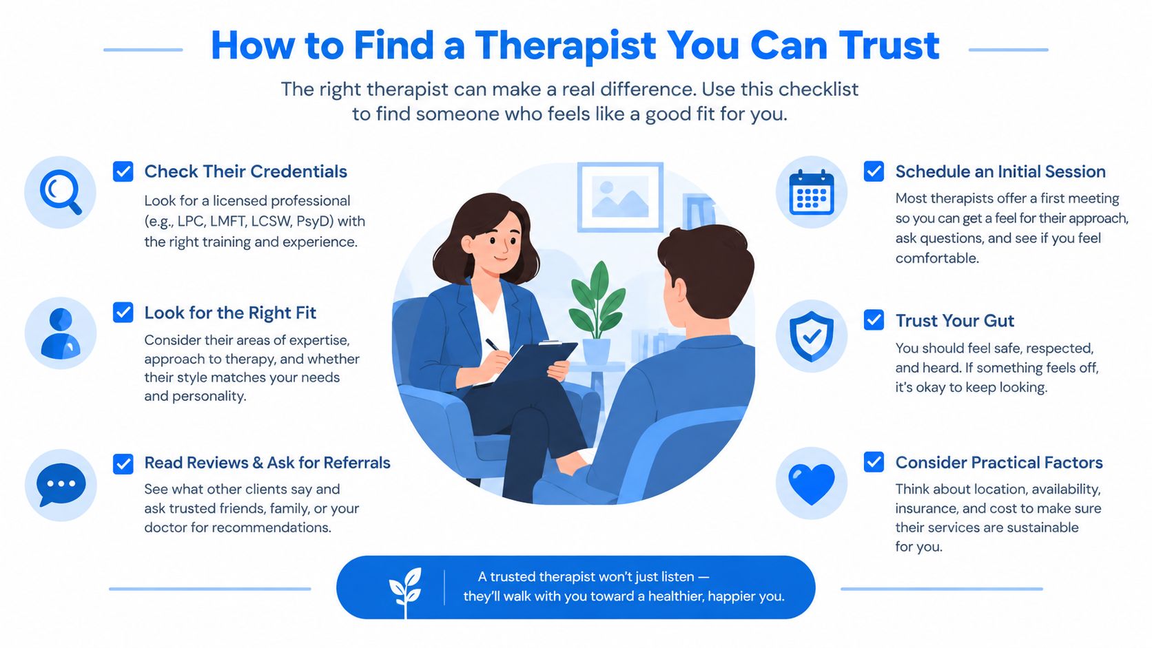 A checklist infographic illustrating six steps on how to find a trustworthy therapist for mental health support.