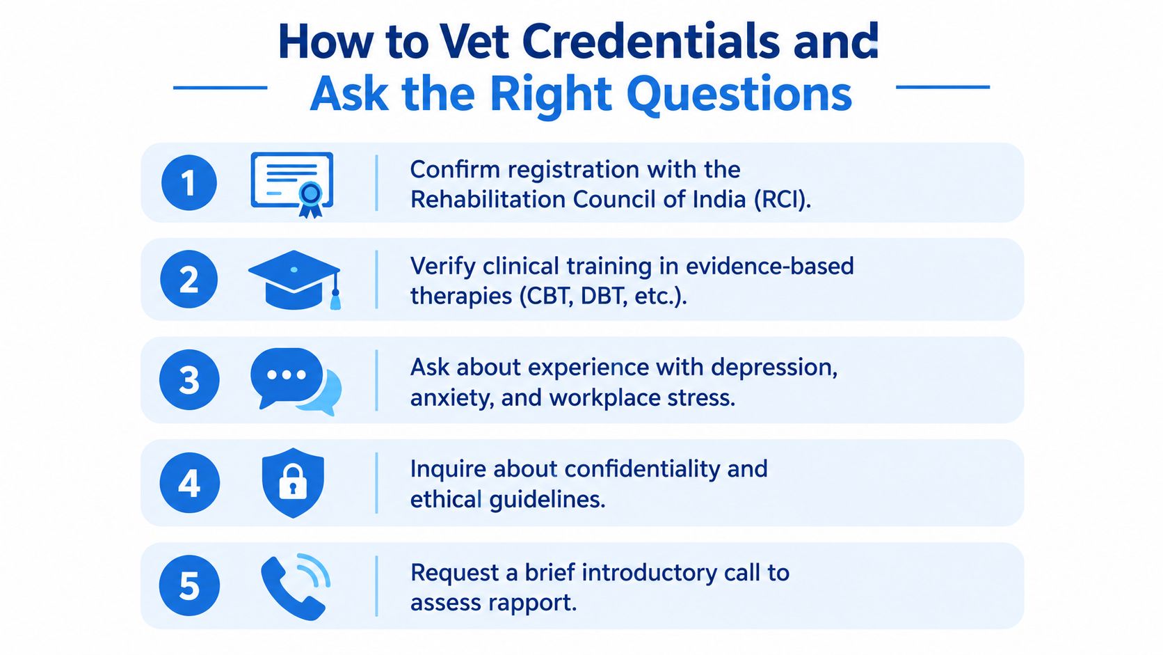 An infographic outlining five steps to vet mental health credentials and choose the right therapist effectively.