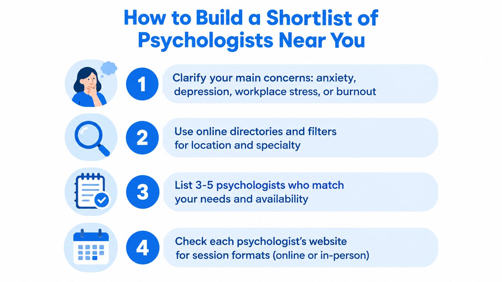 An infographic titled How to Build a Shortlist of Psychologists Near You with four simple steps.