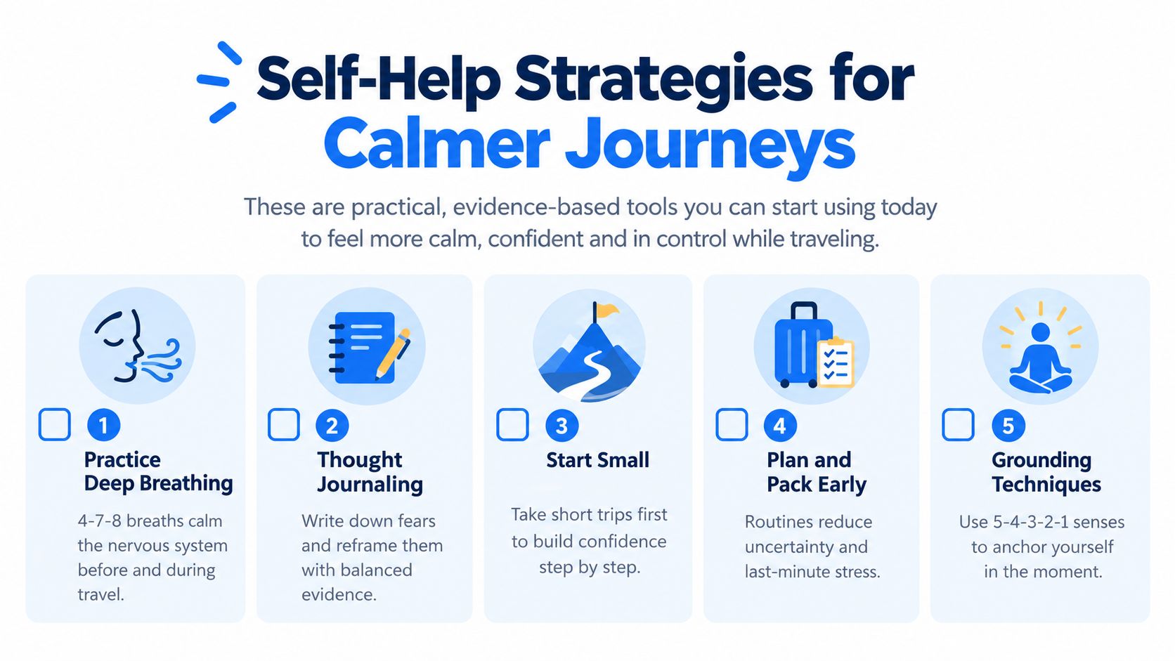 An infographic titled Self-Help Strategies for Calmer Journeys featuring five tips for managing travel anxiety.
