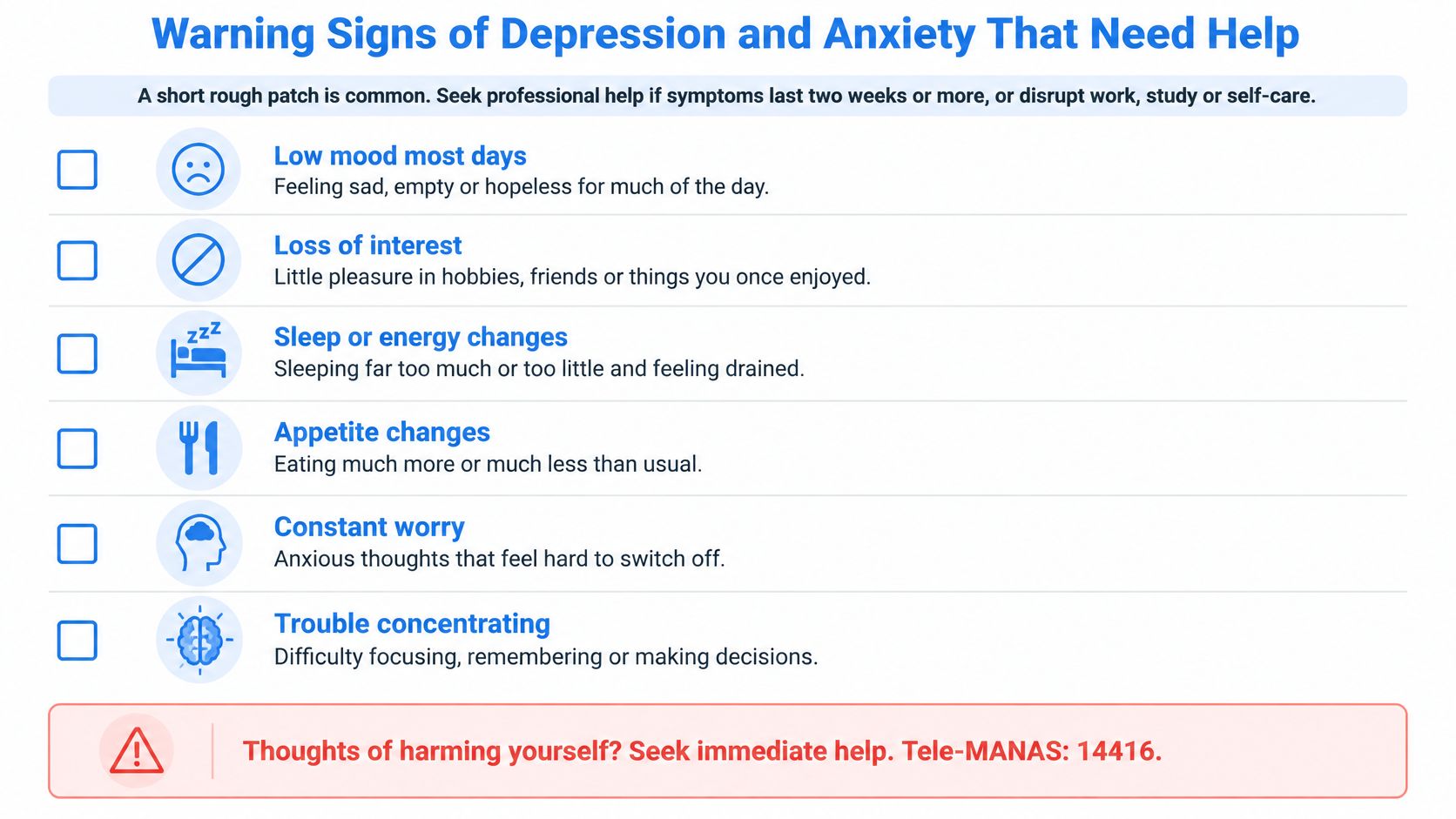 An infographic listing warning signs of depression and anxiety, including advice on seeking professional help.