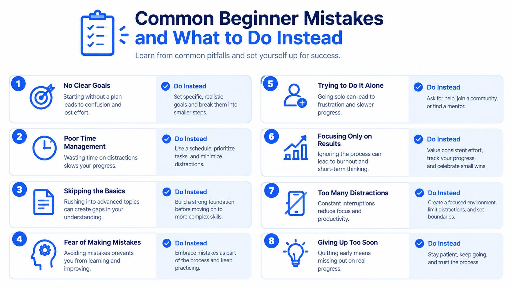 An infographic titled Common Beginner Mistakes and What to Do Instead, listing eight common learning pitfalls.