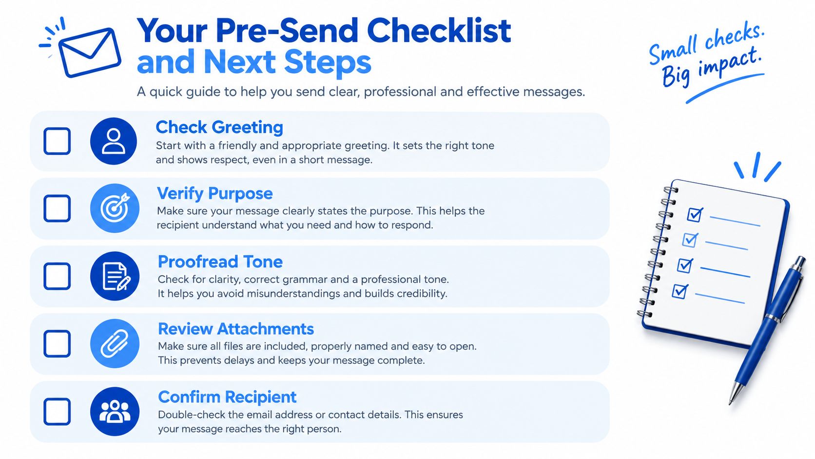 A professional checklist infographic detailing five essential steps to follow before sending business emails or messages.