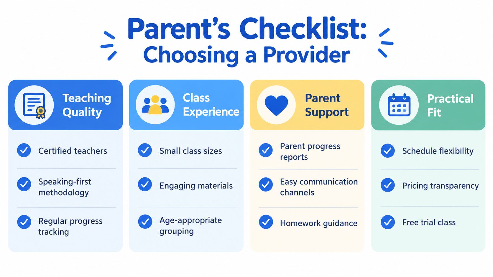 A checklist for parents choosing an educational provider, highlighting quality, class experience, support, and practical fit.