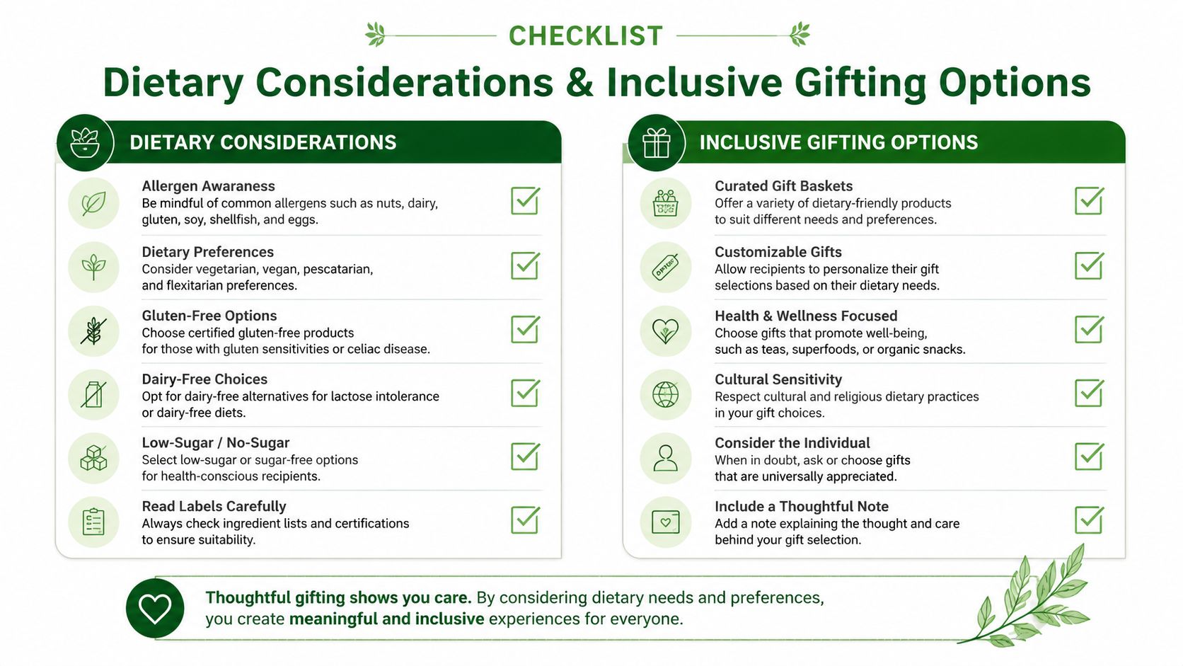 A checklist infographic outlining dietary considerations and inclusive gifting options for thoughtful and mindful gift-giving practices.