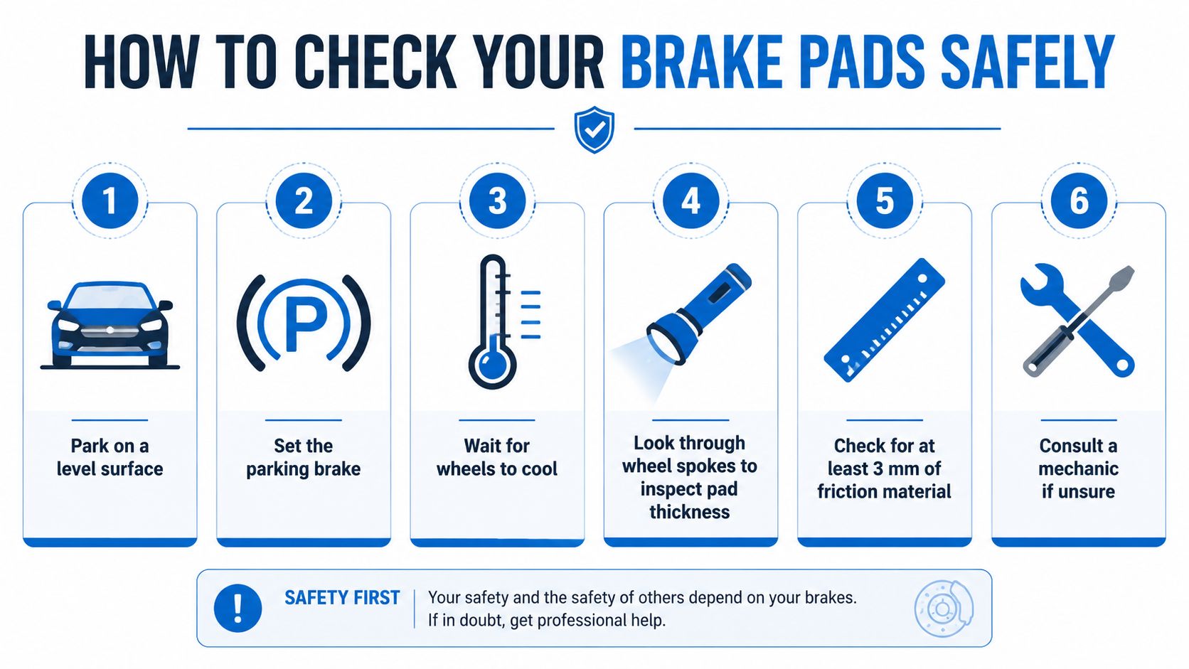A six-step infographic guide on how to safely inspect your car brake pads at home.
