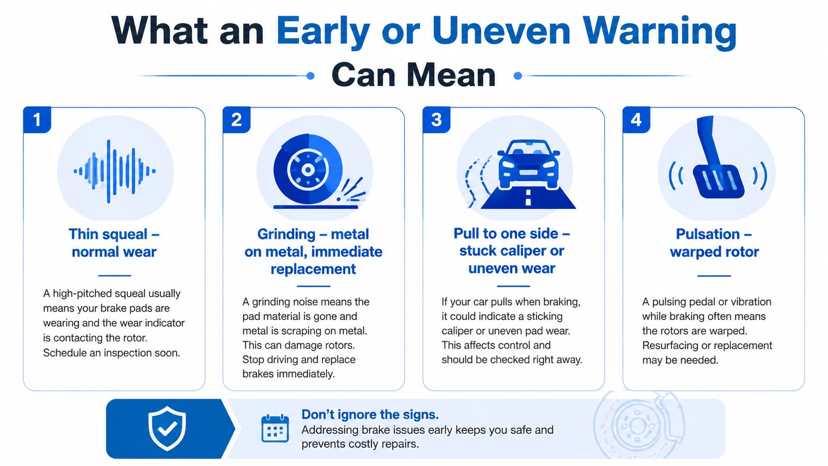 An infographic showing four common warning signs of brake pad wear, including squealing, grinding, pulling, and vibration.
