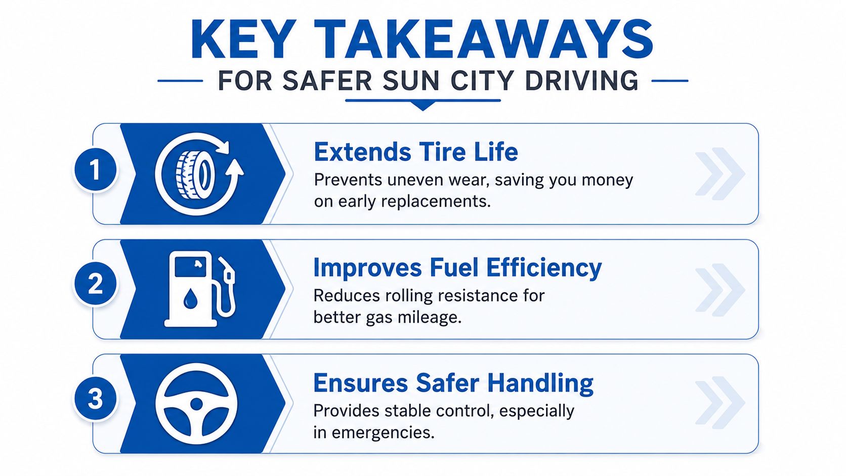 An infographic titled Key Takeaways for Safer Sun City Driving illustrating the benefits of proper wheel alignment.