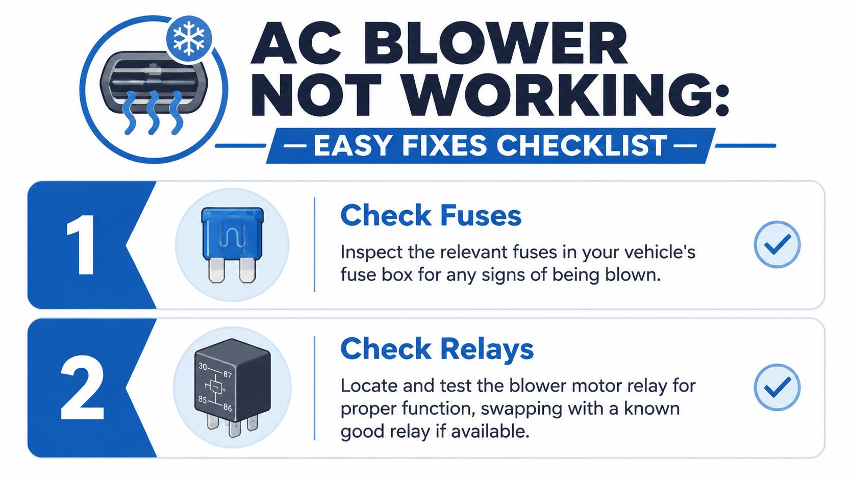 An infographic checklist for diagnosing and fixing an AC blower motor that is not working in vehicles.