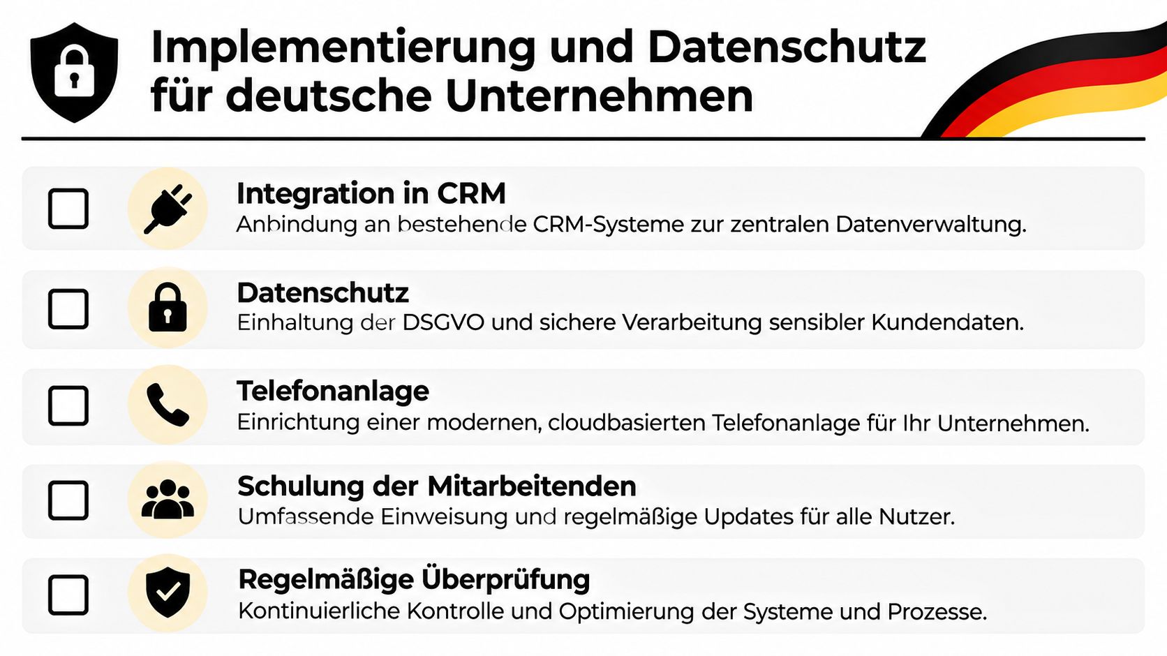 Übersicht zu Implementierung und Datenschutz für deutsche Unternehmen mit Fokus auf CRM, Sicherheit und Mitarbeiterschulung.