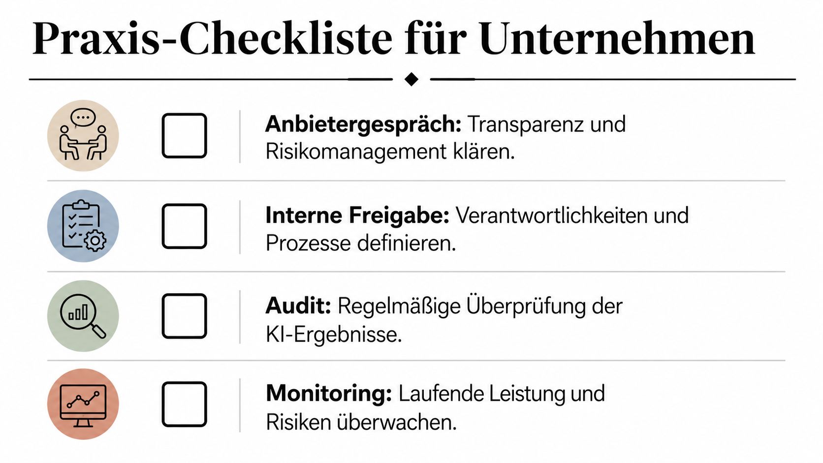 Eine Infografik mit einer Praxis-Checkliste für Unternehmen zur Einführung von KI mit vier wichtigen Schritten.