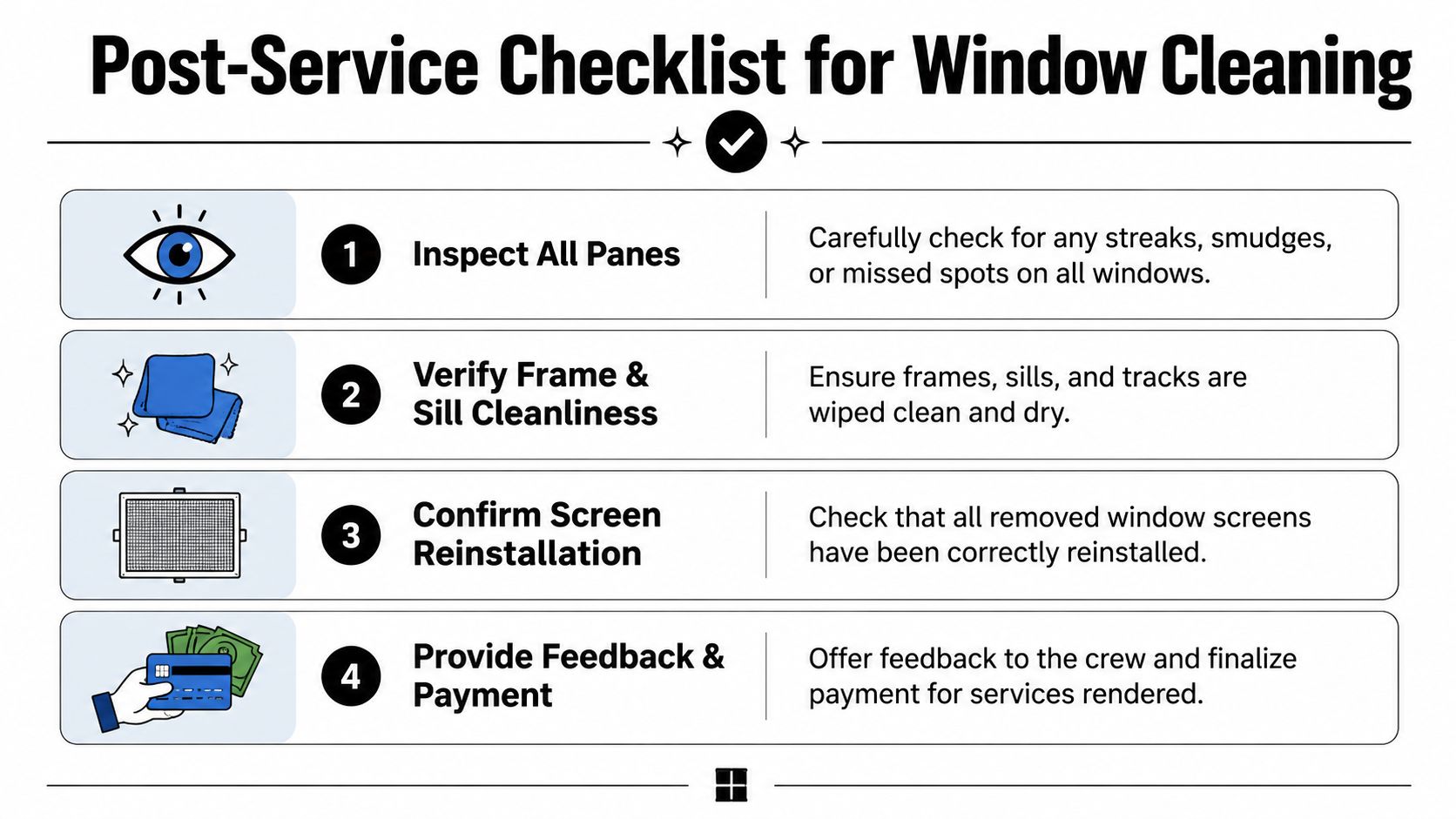 A professional checklist outlining four essential steps to perform after a window cleaning service is completed.