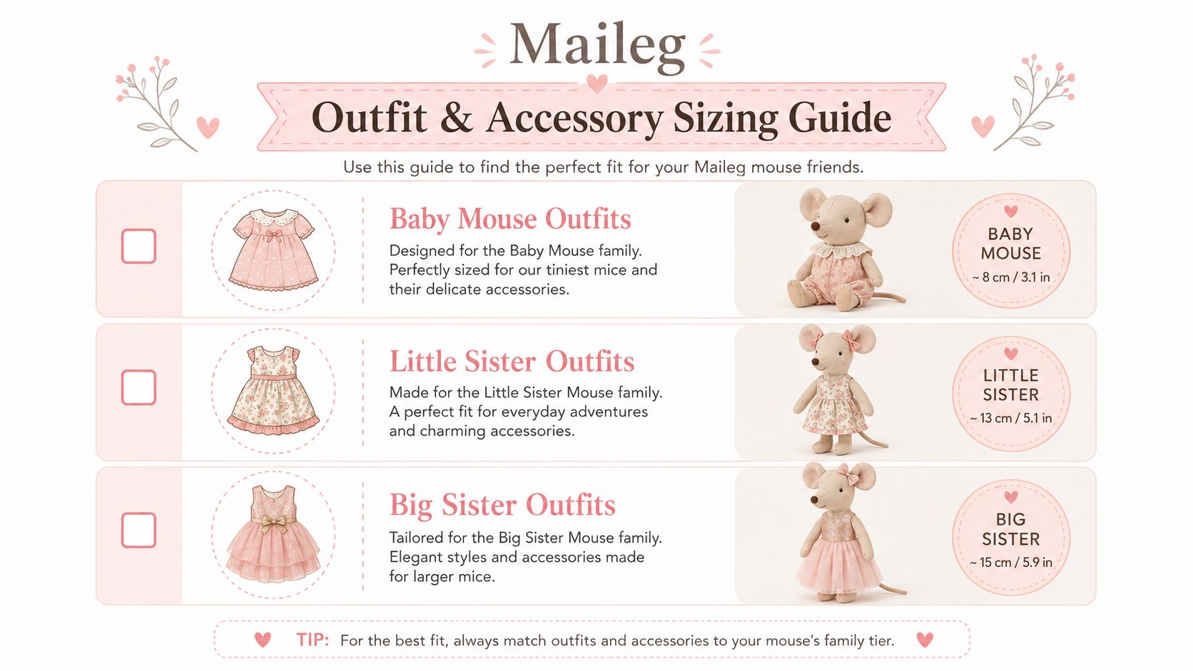 A Maileg sizing guide chart displaying outfit and accessory measurements for baby, little sister, and big sister mice.