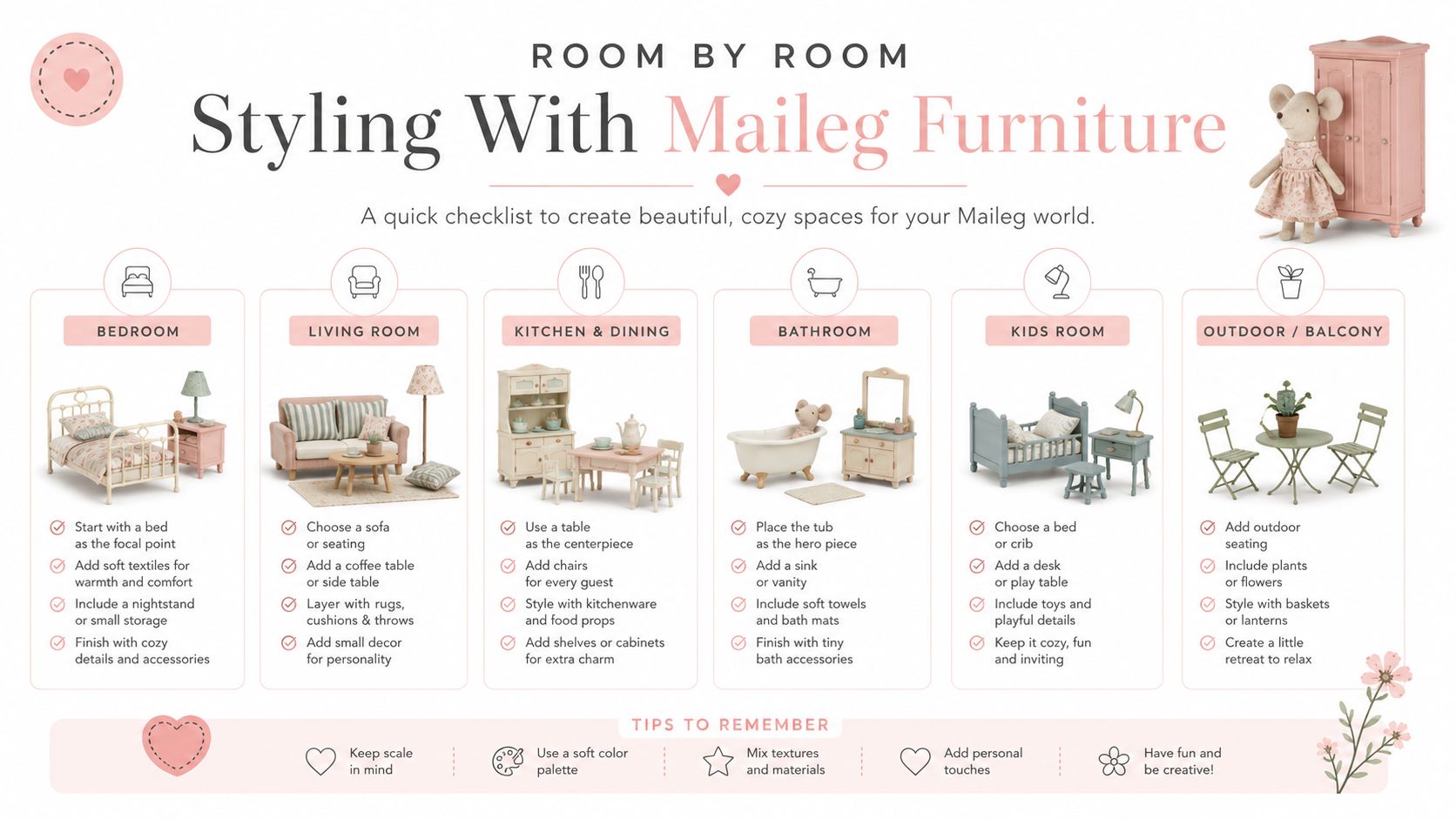 A Maileg furniture styling guide showing a room-by-room checklist for decorating miniature dollhouse spaces with cozy decor.