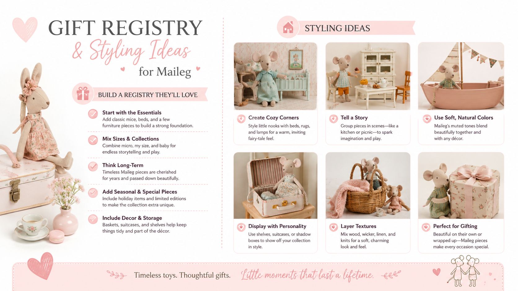 An infographic displaying Maileg toy styling ideas with plush mouse figures in various miniature settings and vignettes.