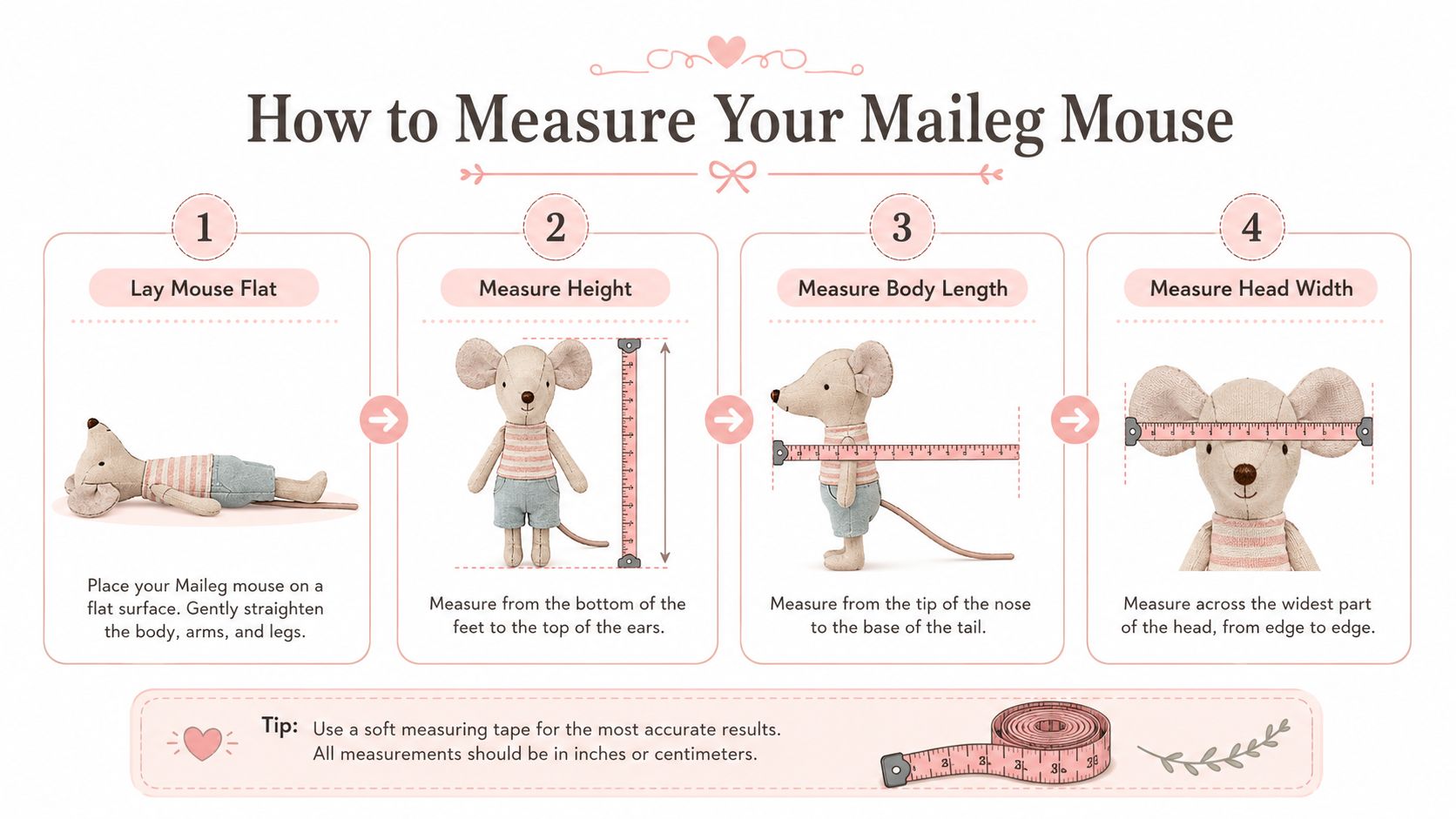 An instructional graphic showing four simple steps on how to properly measure a Maileg toy mouse.