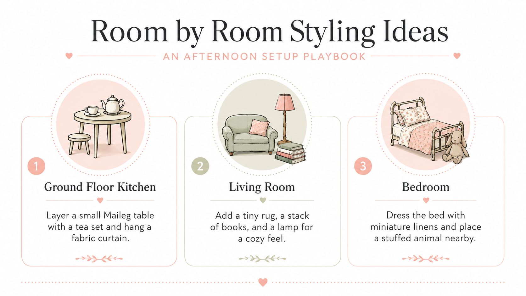 A guide showing styling ideas for three dollhouse rooms including a kitchen, living room, and bedroom.