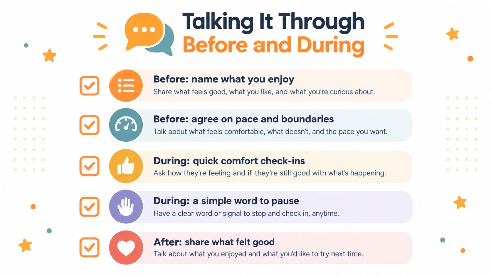 An infographic titled Talking It Through, illustrating communication tips for intimacy, including setting boundaries and checking in.