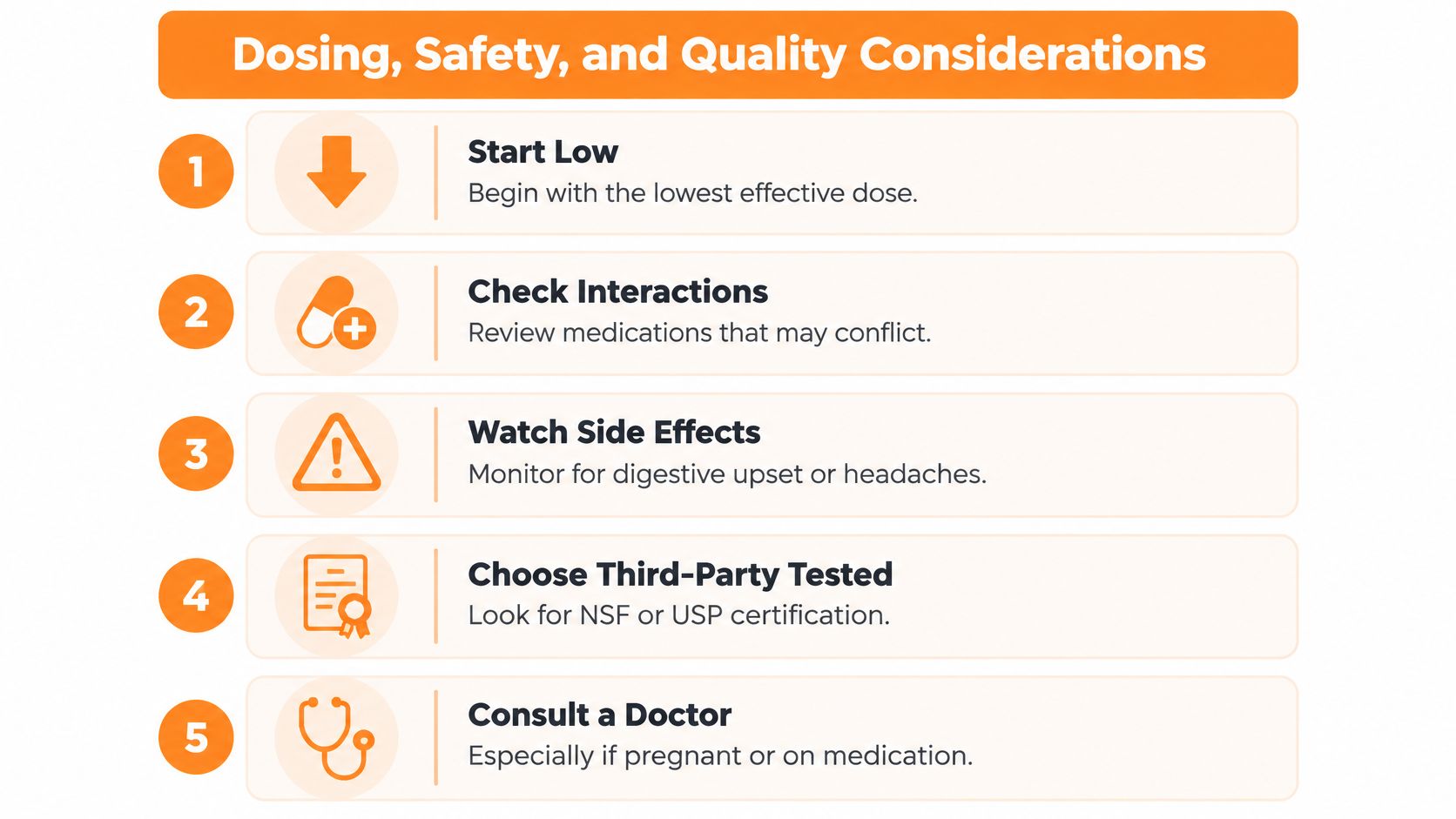An infographic titled Dosing, Safety, and Quality Considerations, outlining five tips for supplement use and health safety.