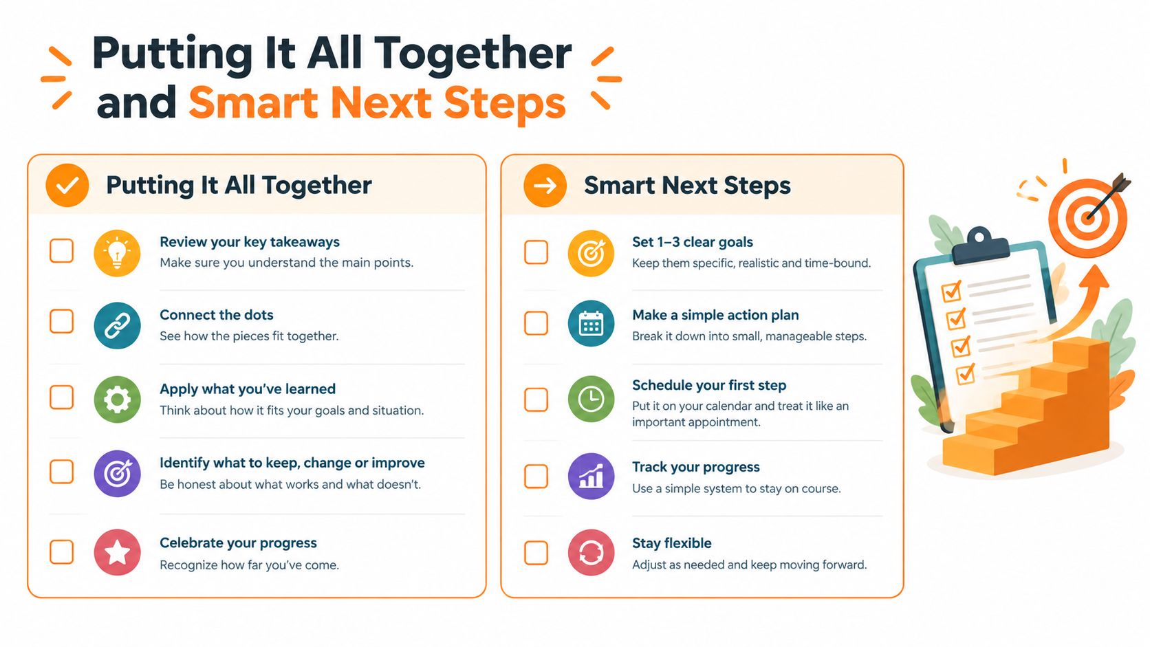 A checklist infographic titled Putting It All Together and Smart Next Steps for goal setting and success.