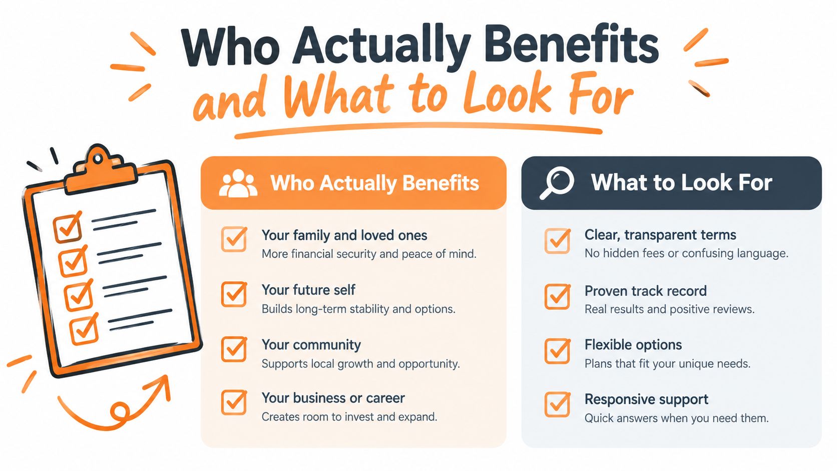 An infographic titled Who Actually Benefits and What to Look For featuring checklists for decision making.