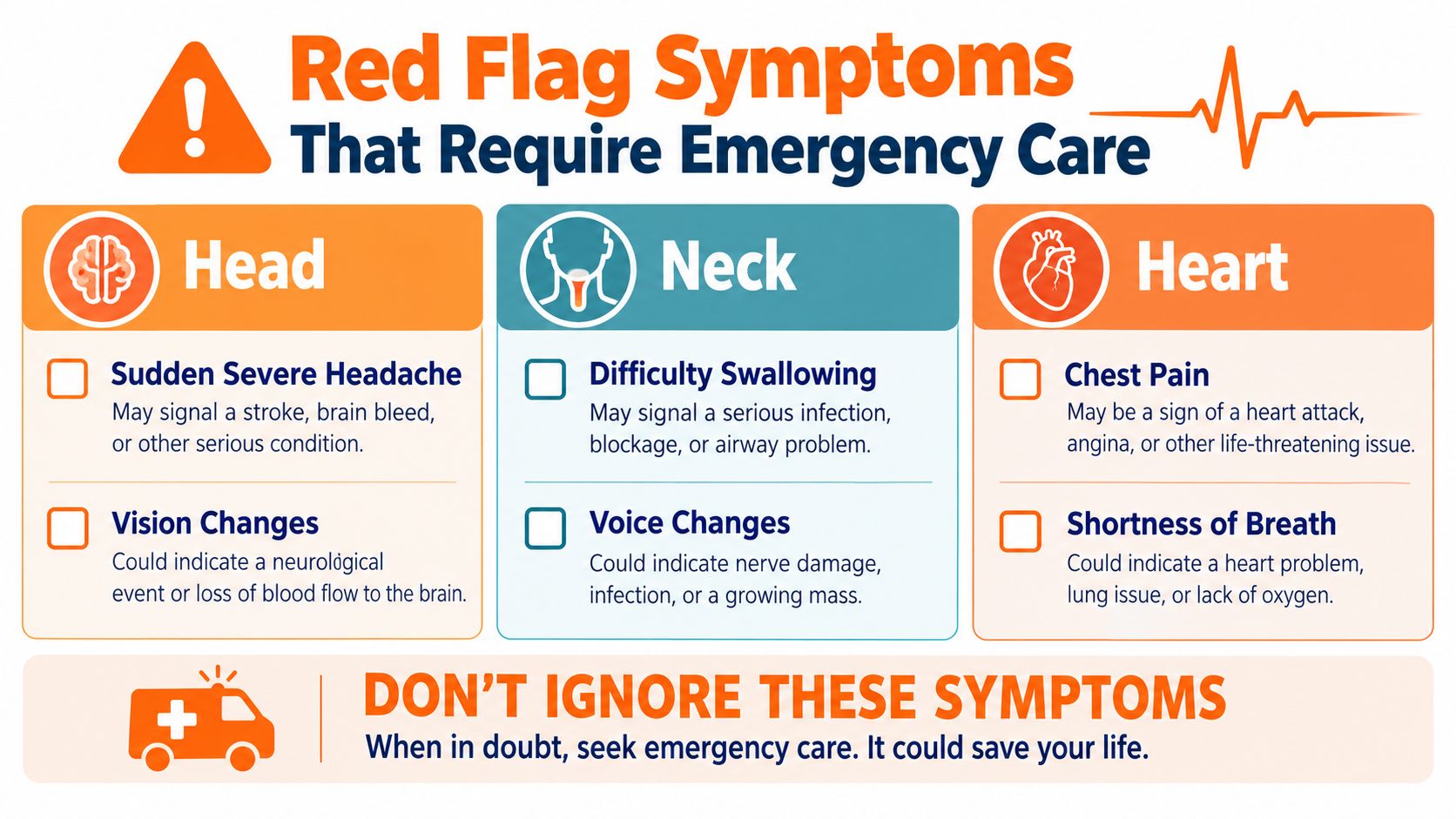 An infographic showing red flag symptoms for the head, neck, and heart that require emergency medical care.