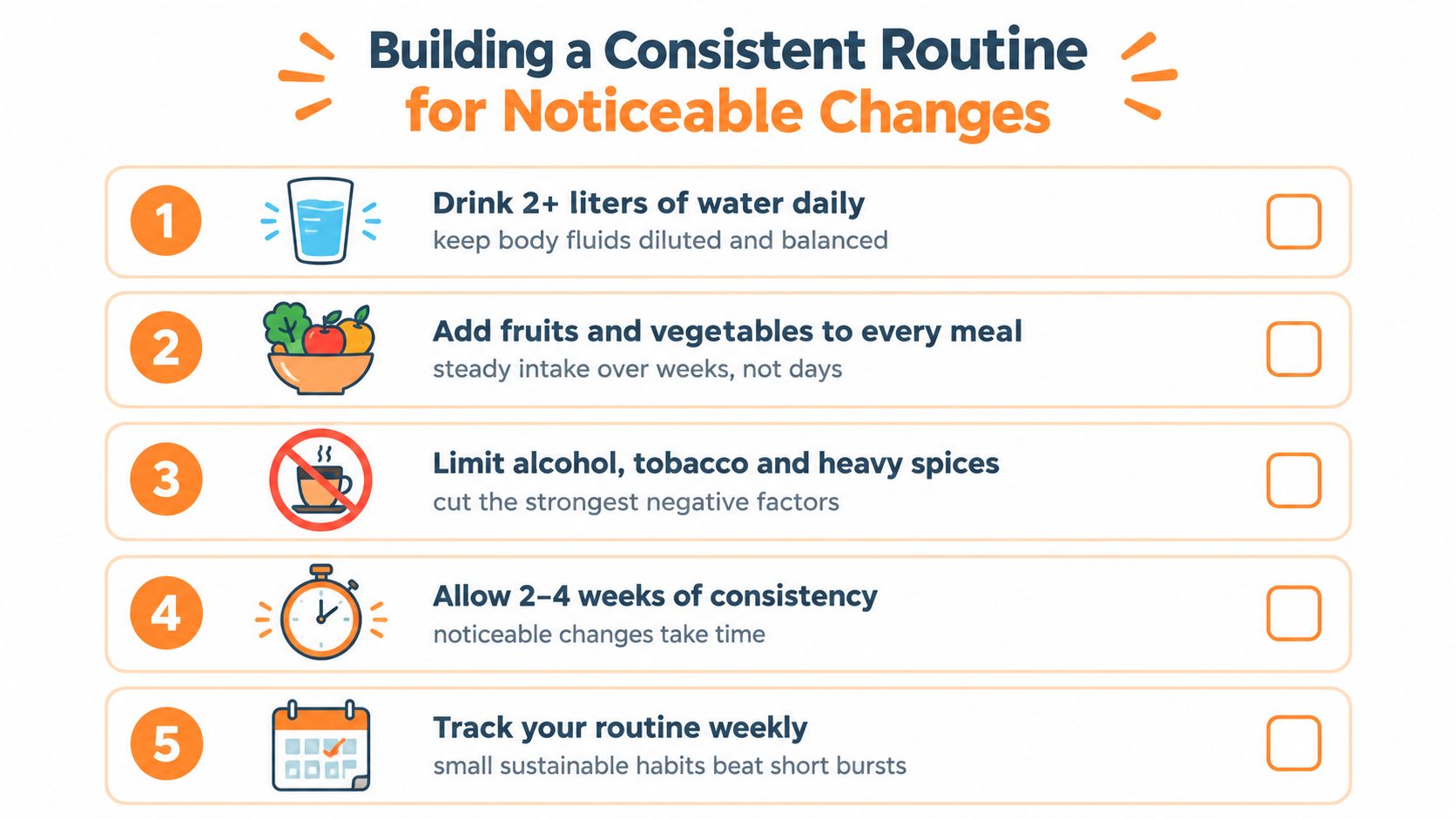 A checklist with five essential daily habits for achieving noticeable health and lifestyle improvements.