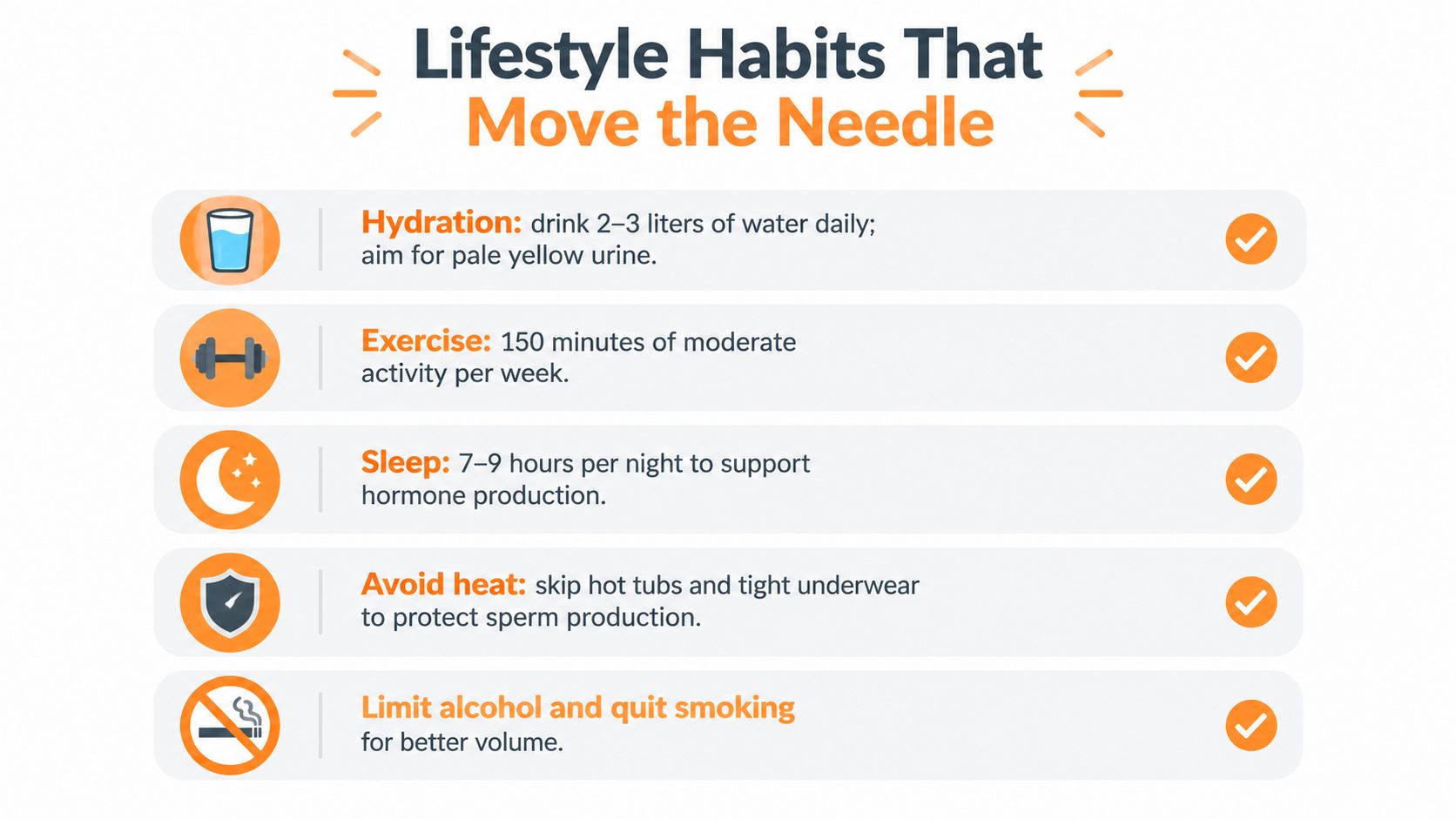 A list of five healthy lifestyle habits illustrated with icons to support optimal male reproductive health.