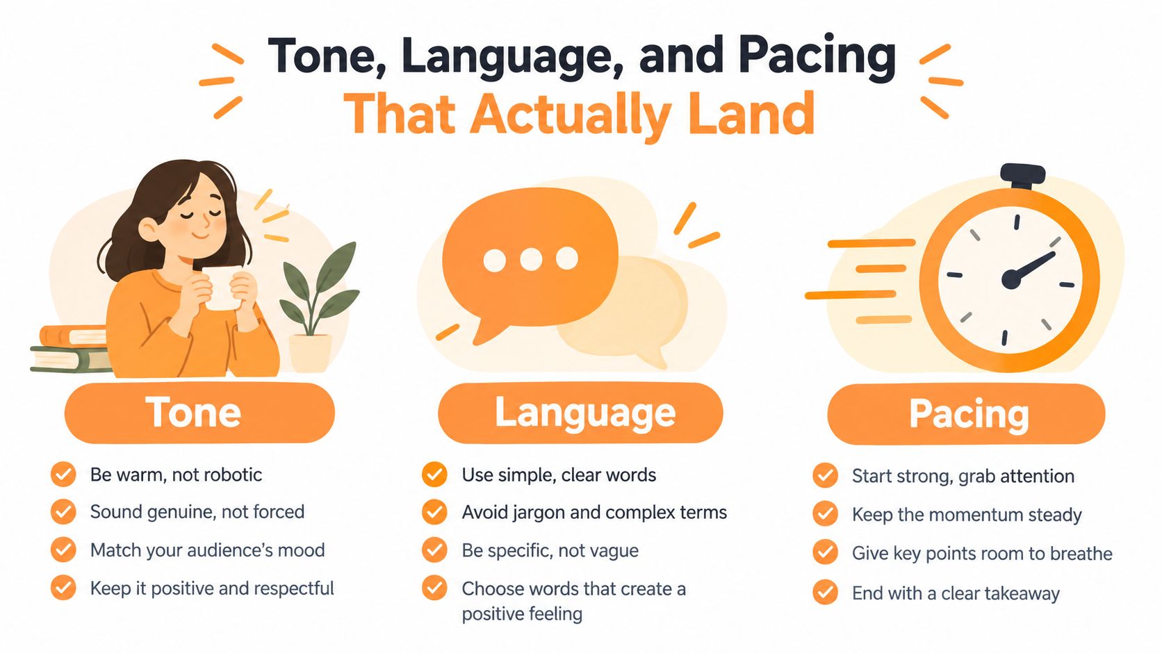 An infographic illustrating tips for tone, language, and pacing in communication, featuring illustrated icons for each section.