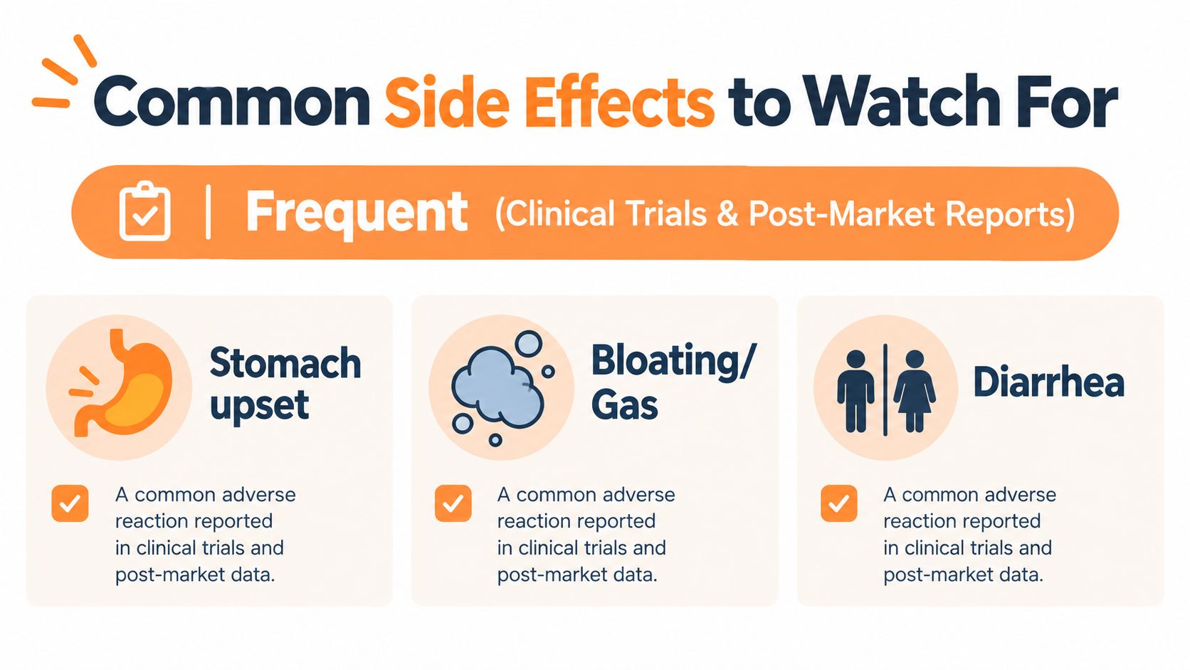 An infographic detailing common side effects of l-arginine supplements including stomach upset, bloating, and diarrhea.