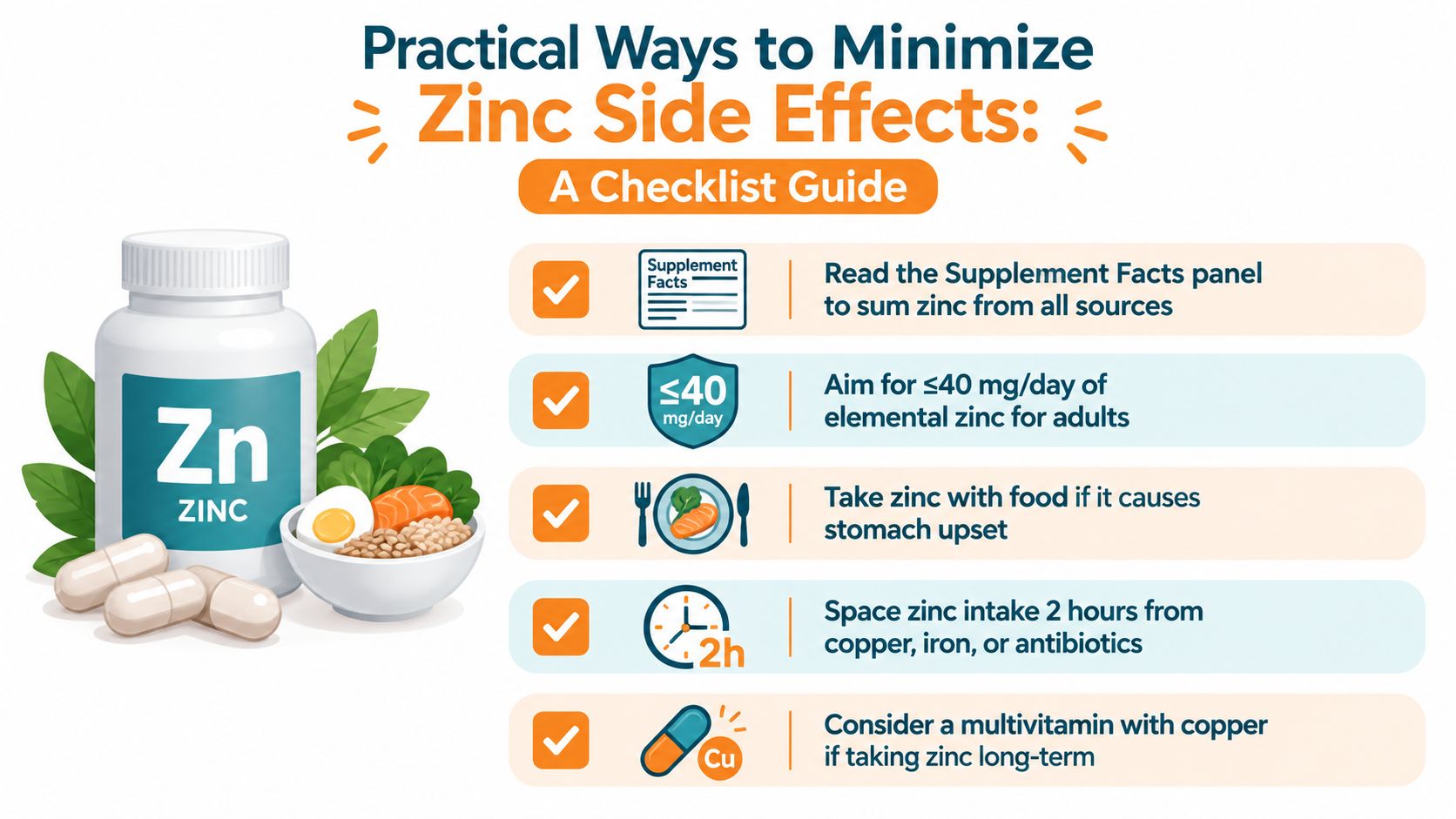 A checklist graphic illustrating practical tips to minimize potential side effects when taking zinc dietary supplements.