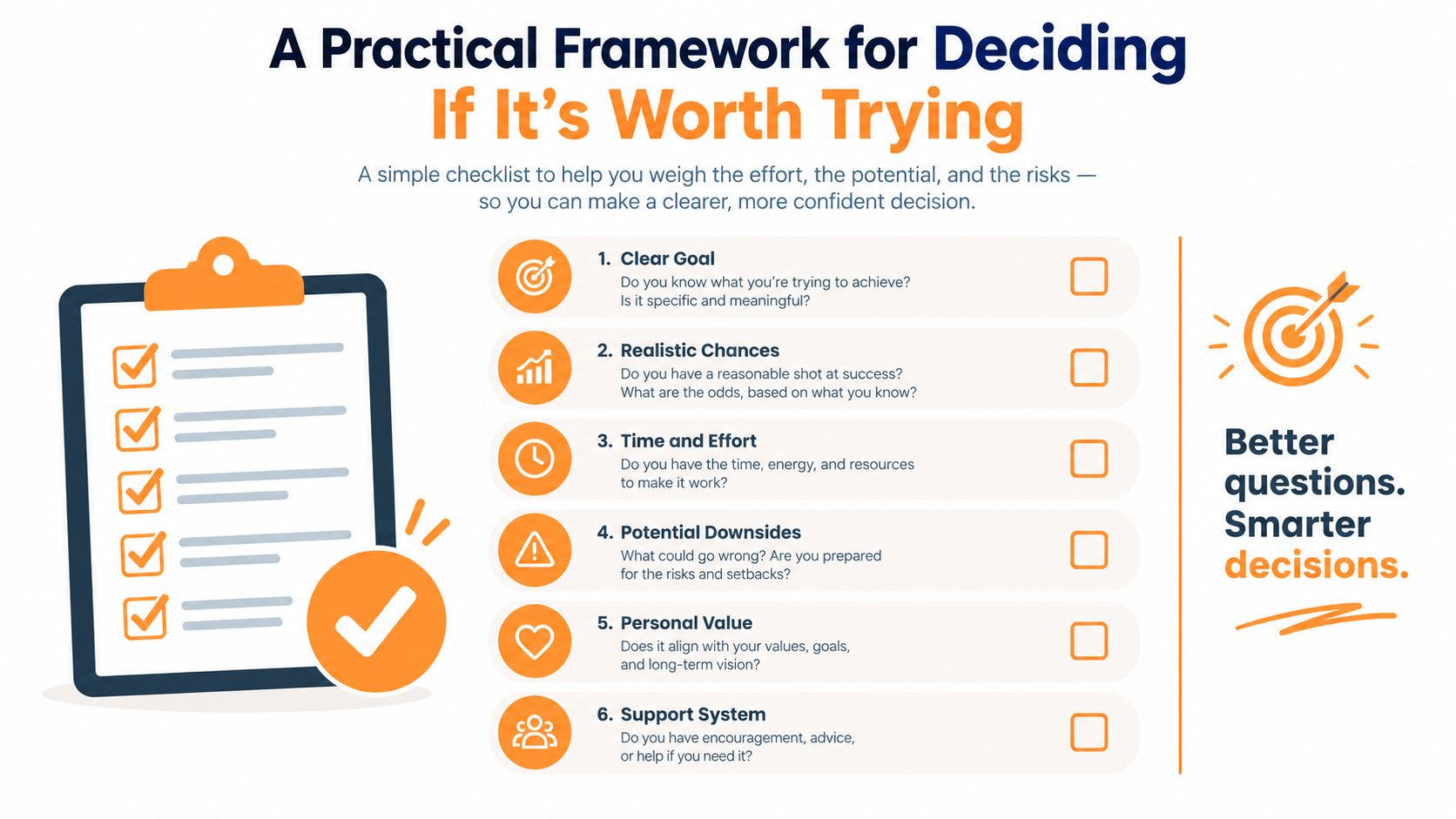 A checklist infographic titled A Practical Framework for Deciding If It's Worth Trying with six evaluation criteria.