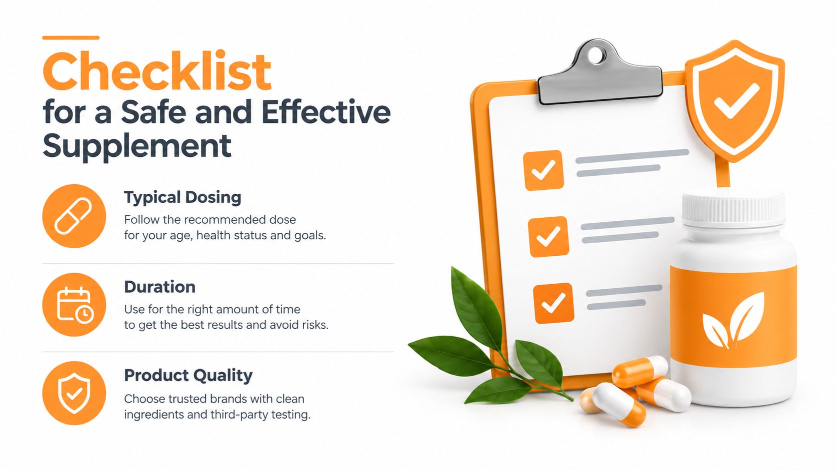 A checklist for selecting safe and effective dietary supplements, emphasizing dosing, duration, and high product quality standards.
