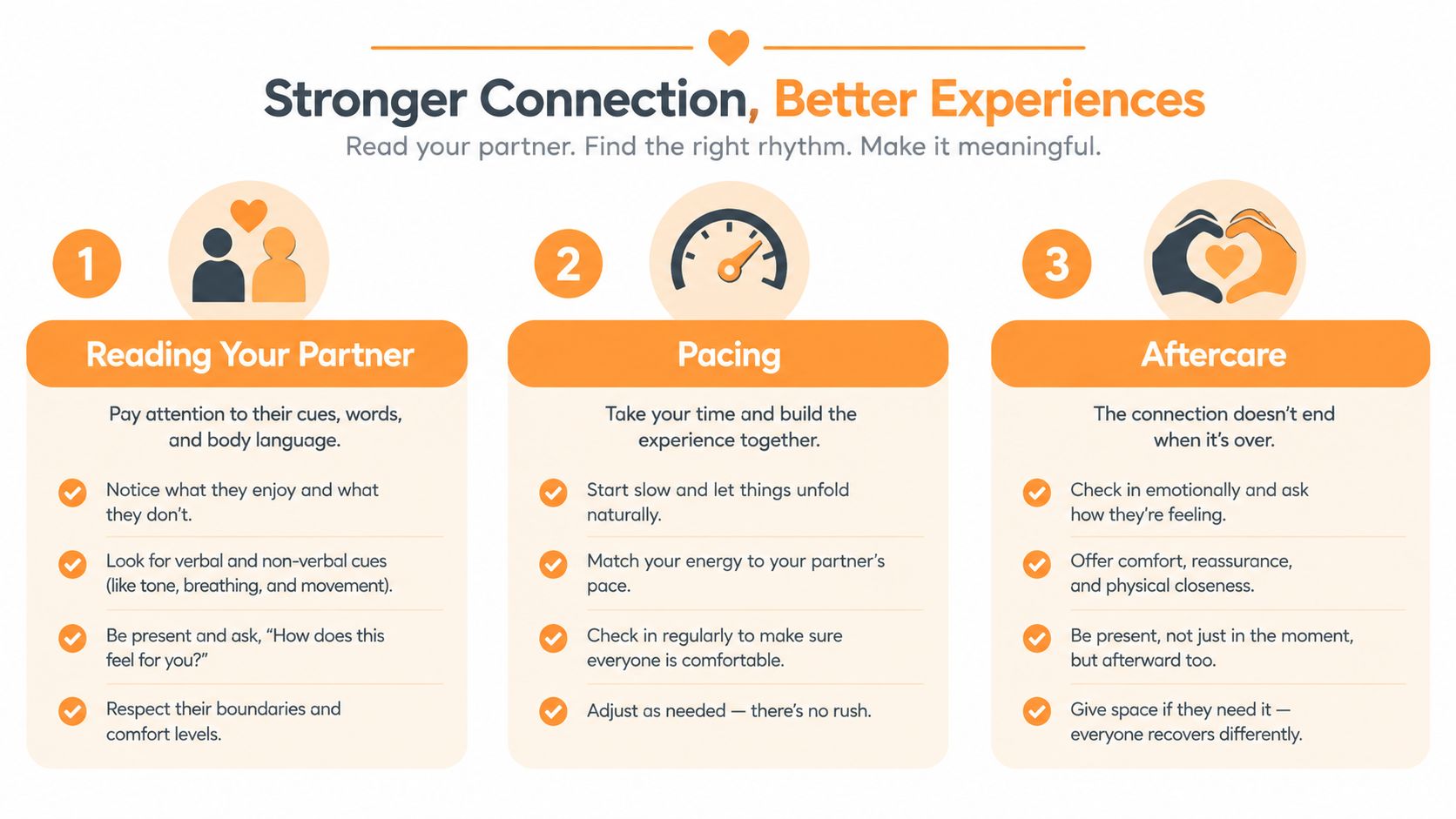 An infographic detailing three essential steps for a stronger connection: reading your partner, pacing, and aftercare.