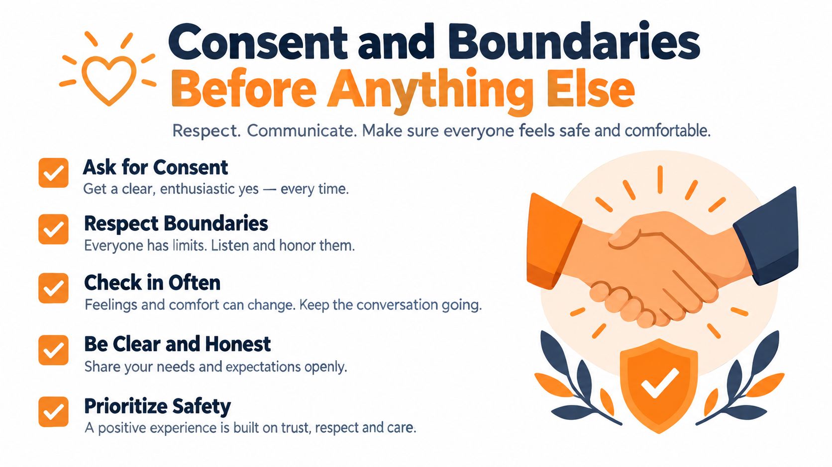 An infographic on consent and boundaries, highlighting communication, respect, and safety in personal interactions and relationships.