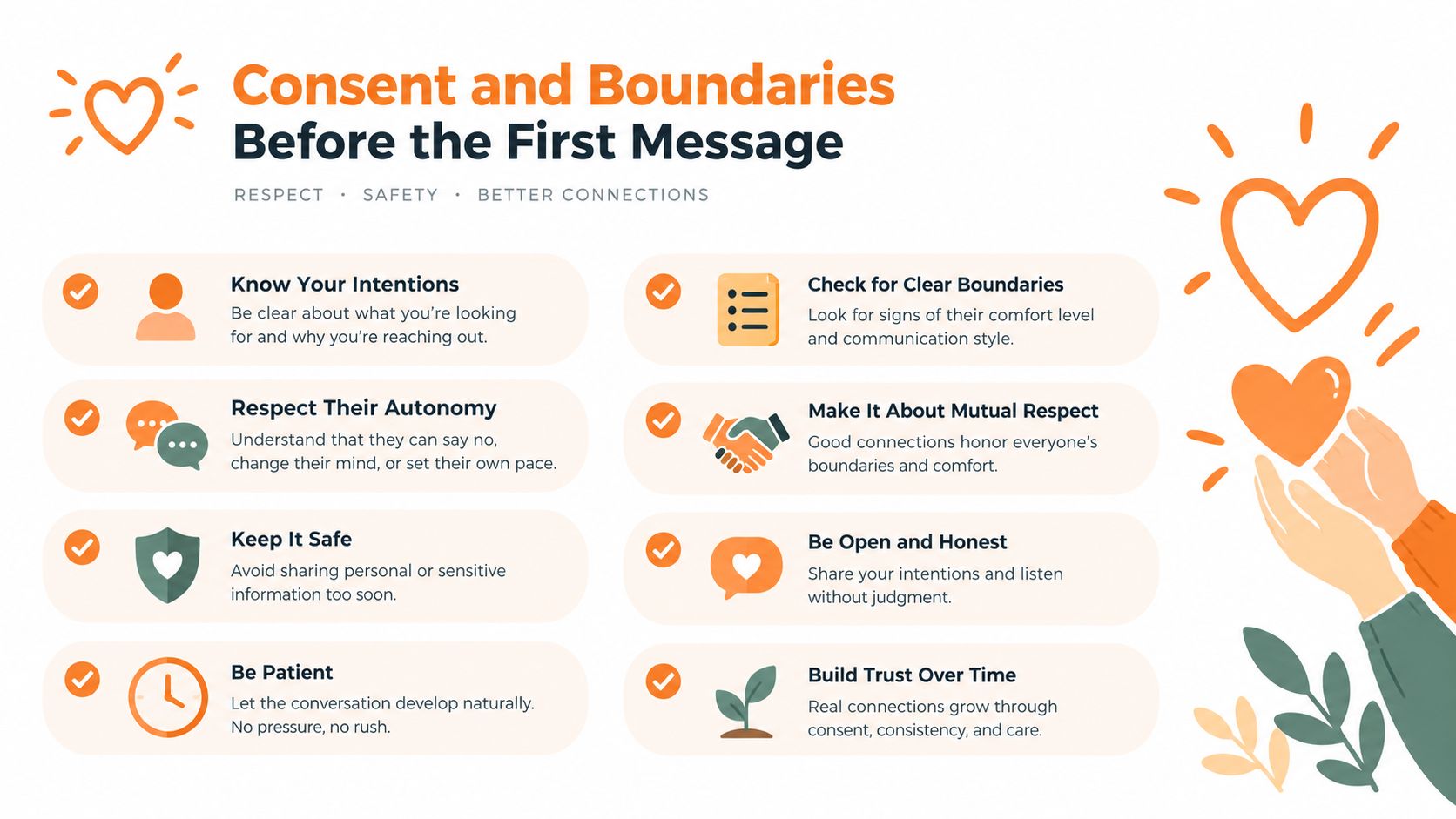 An infographic titled Consent and Boundaries Before the First Message with eight tips for digital interactions.