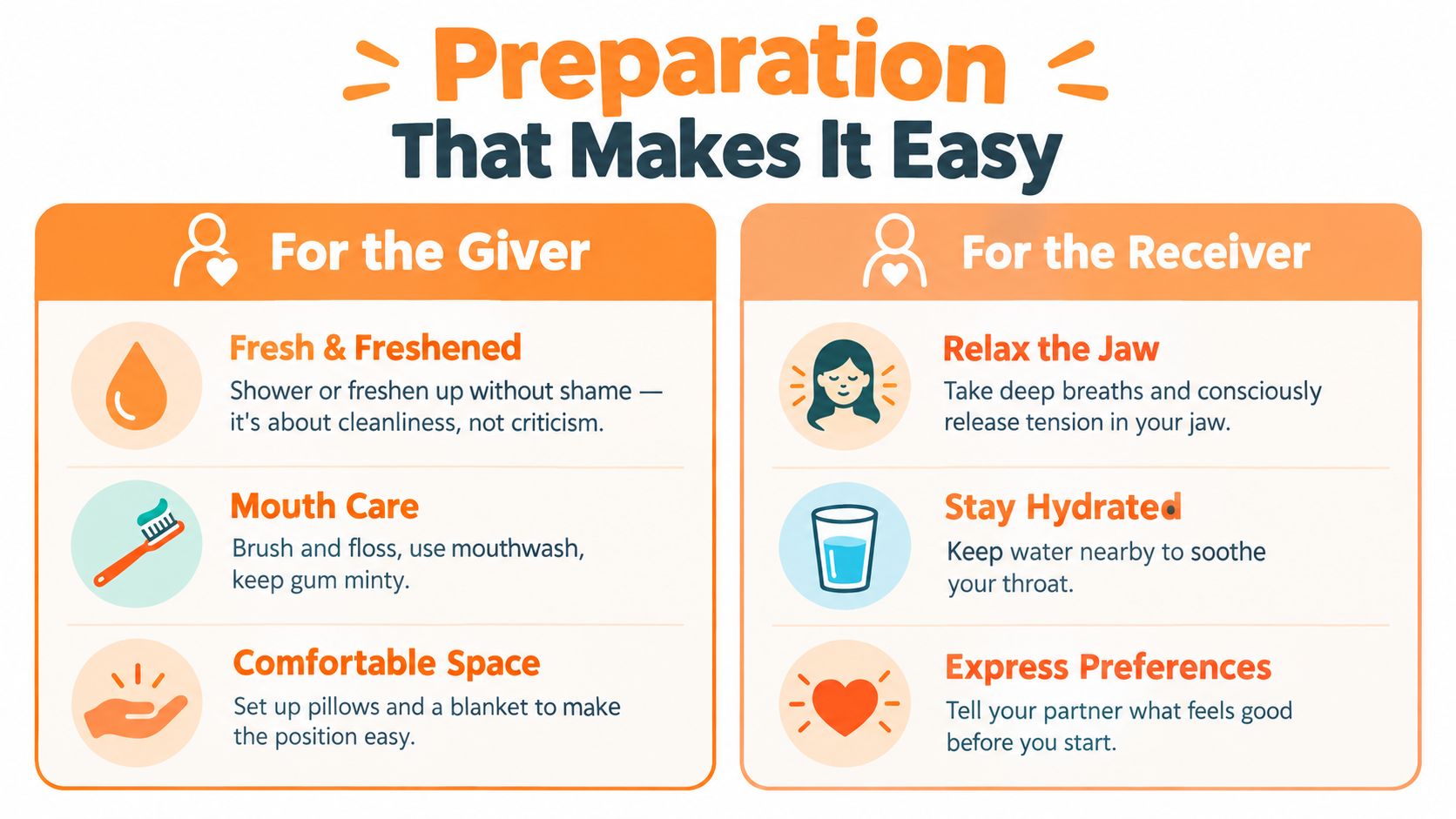 An infographic titled Preparation That Makes It Easy, offering tips for both the giver and receiver.