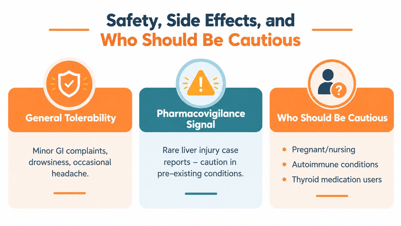 An infographic summarizing the safety, side effects, and individuals who should be cautious with ashwagandha usage.
