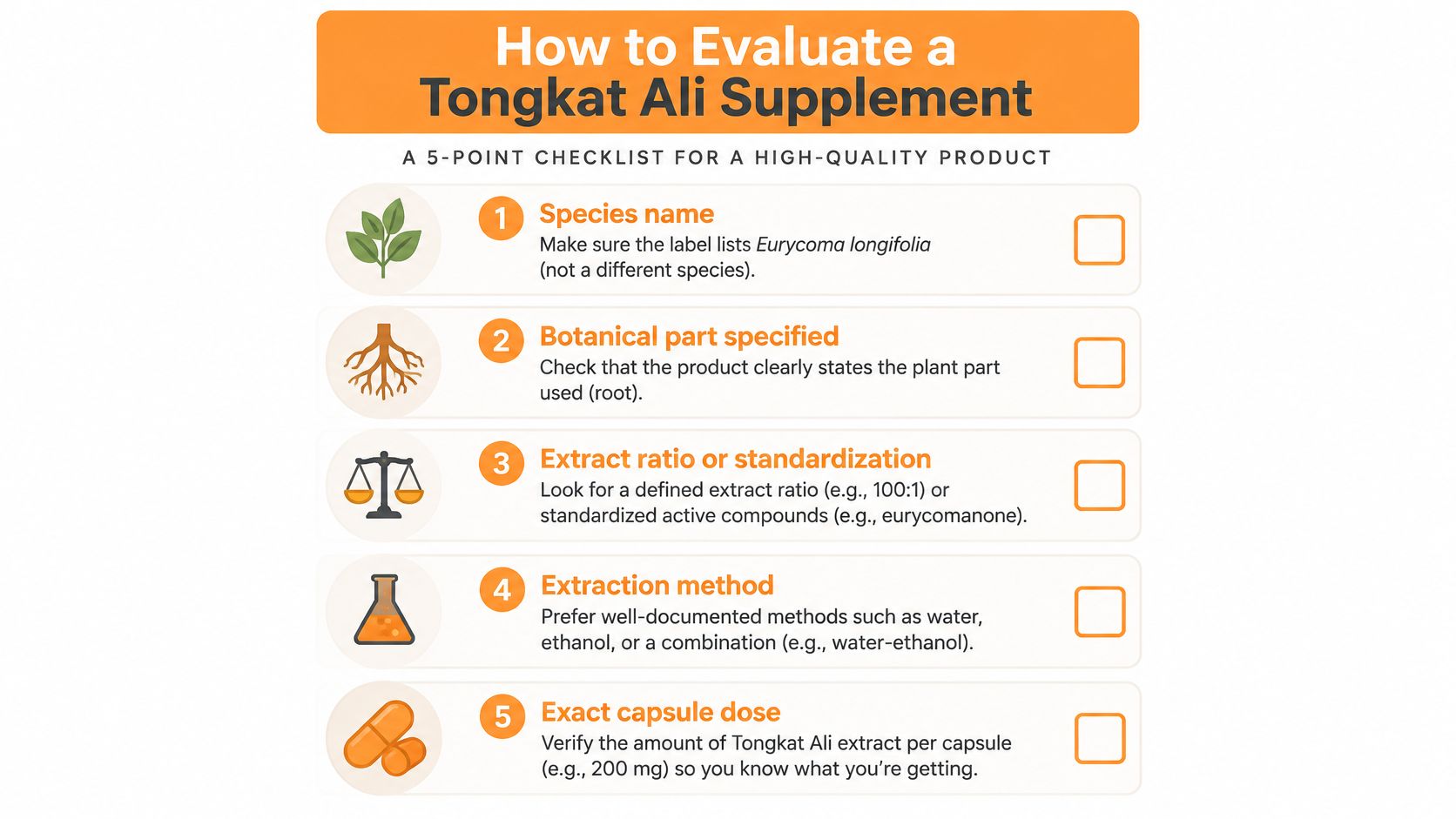 A five-point infographic checklist for evaluating the quality and authenticity of Tongkat Ali herbal supplements.