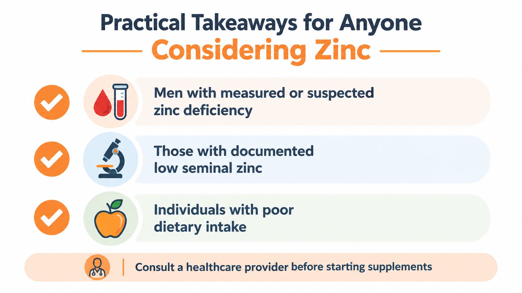 An infographic titled Practical Takeaways for Anyone Considering Zinc, listing recommendations for men and dietary advice.