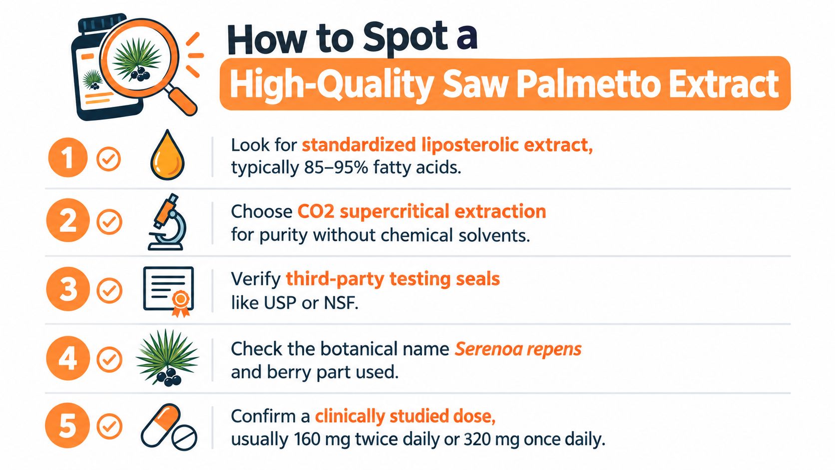 An infographic detailing five key steps to identify high-quality saw palmetto extract supplements for health.